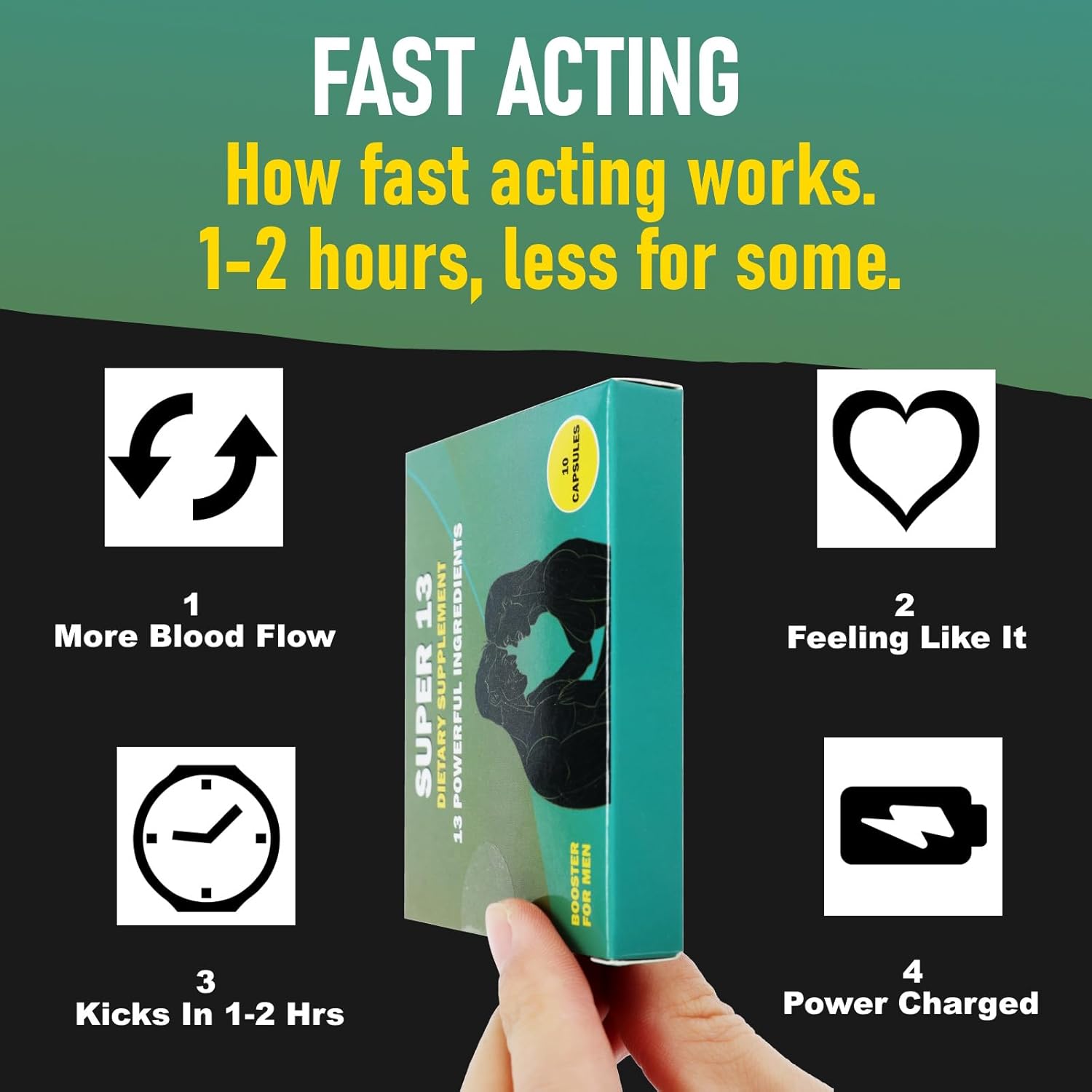 GLADTON Super 13 Fast Acting Herbal Male Supplement - Energy Stamina Performance Enhancer Pills with 13 Potent Ingredients