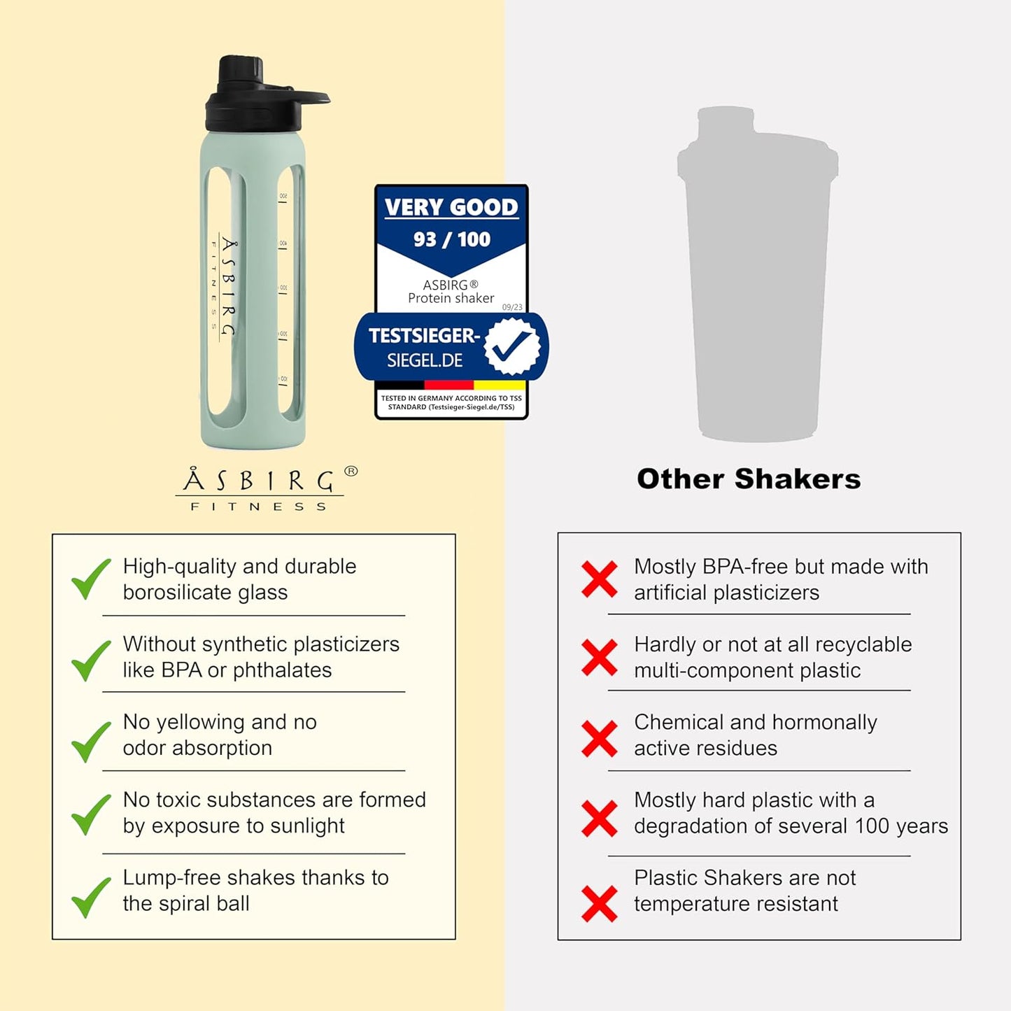 Glass Protein Shaker Bottle with Spiral Ball - 24 oz (Pastel Green) for Fitness Workouts