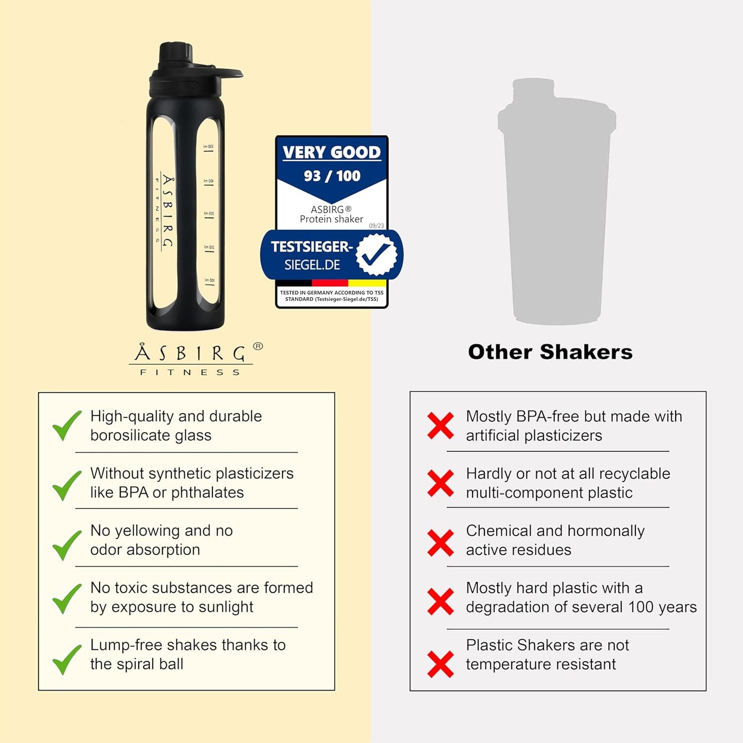 Glass Protein Shaker Bottle with Spiral Ball - 24 oz (Black) - Asbirg 2.0 Fitness