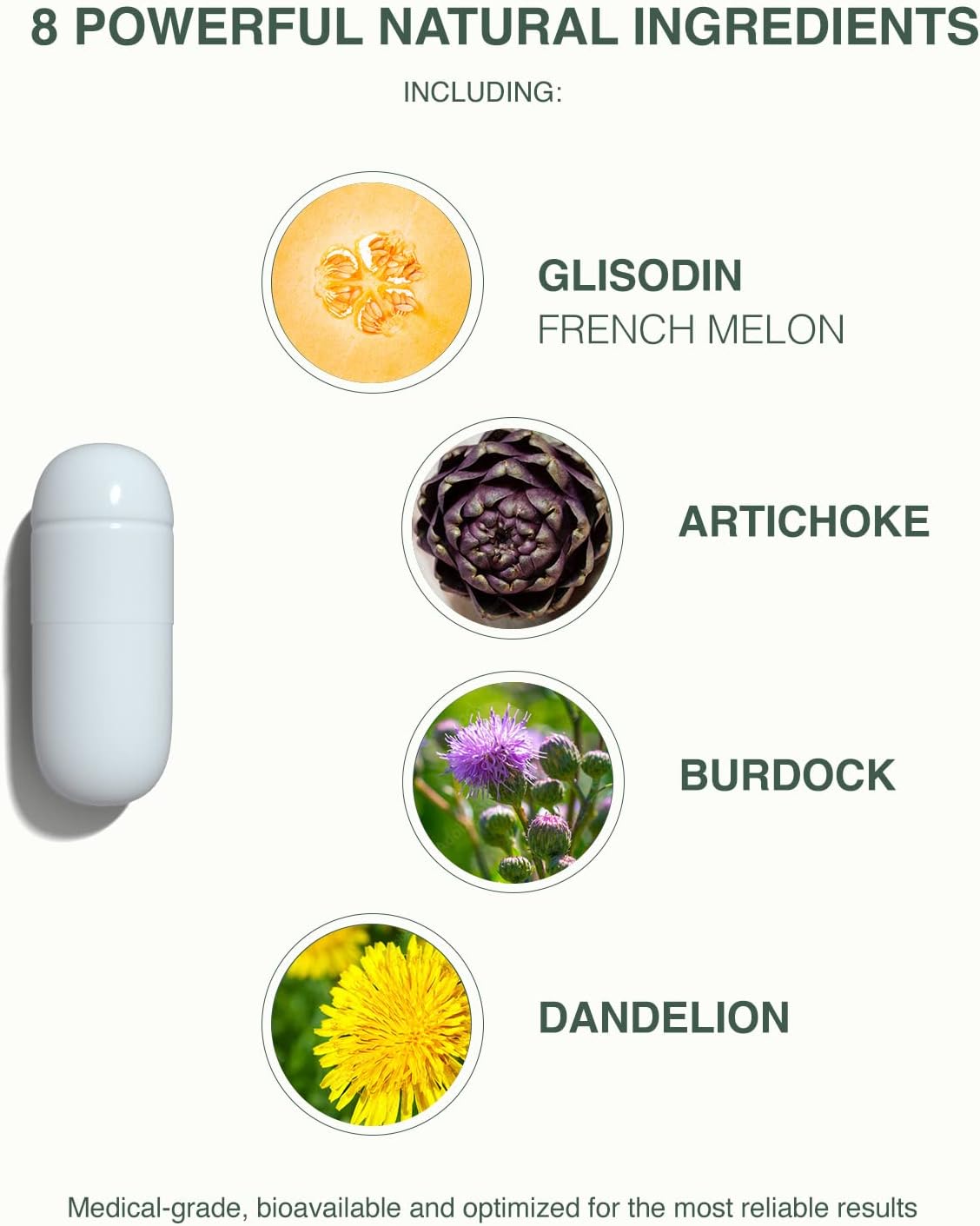 Glisodin Diuretic Capsules for Natural Drainage and Swelling Reduction with Purification Properties - 60 Count
