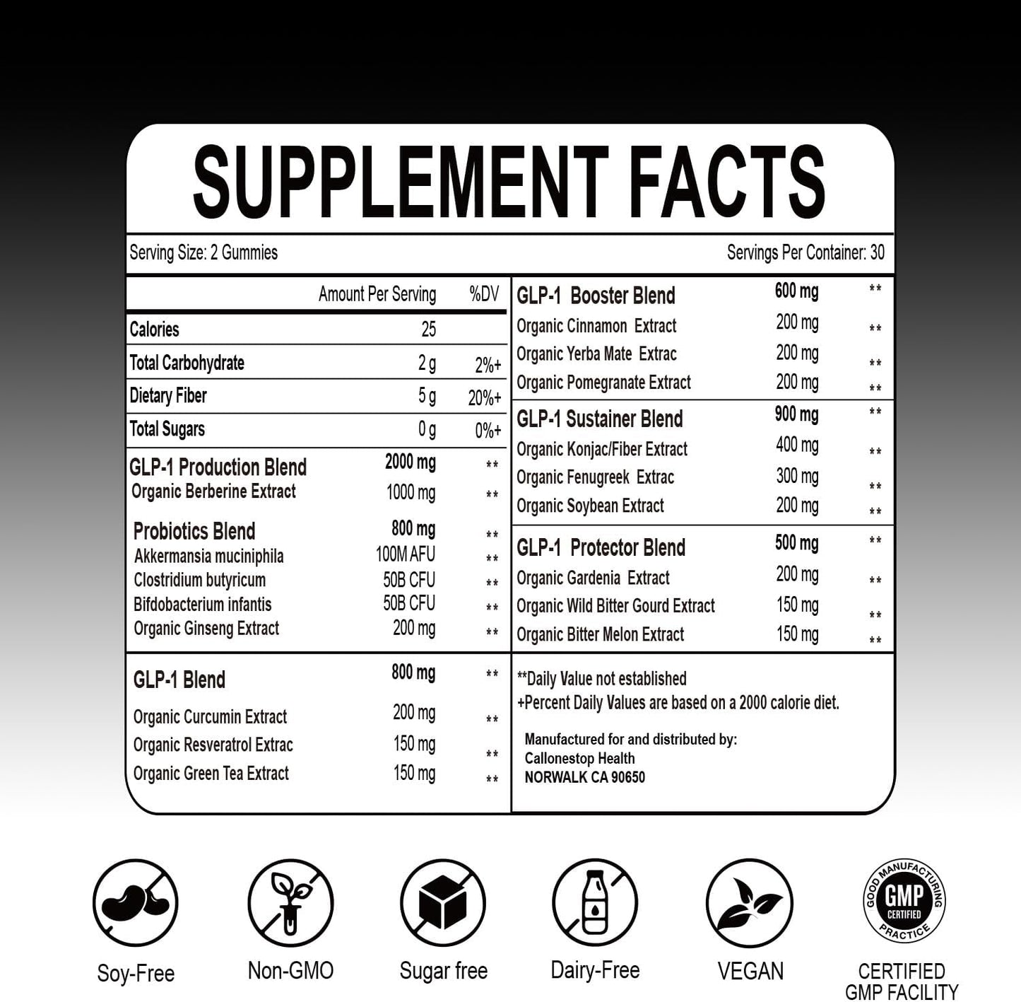 GLP-1 Probiotic Gummies for Men & Women - 60 Count (1-Pack) - Sugar-Free GLP 1 Supplement