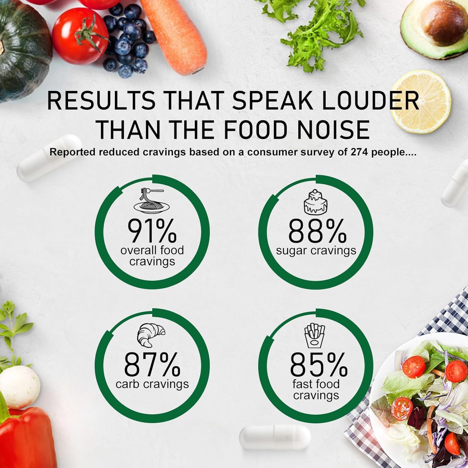 GLP-1 Probiotic Supplement with 10 Billion CFU Multi-Strain Probiotics - 60 Capsules for Men & Women