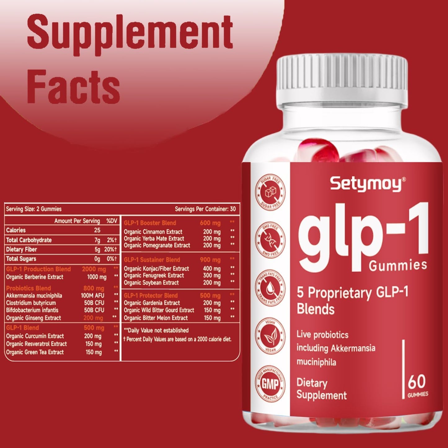 GLP-1 Supplement Gummies with Akkermansia Probiotic & Berberine - 60 Gummies for Men & Women