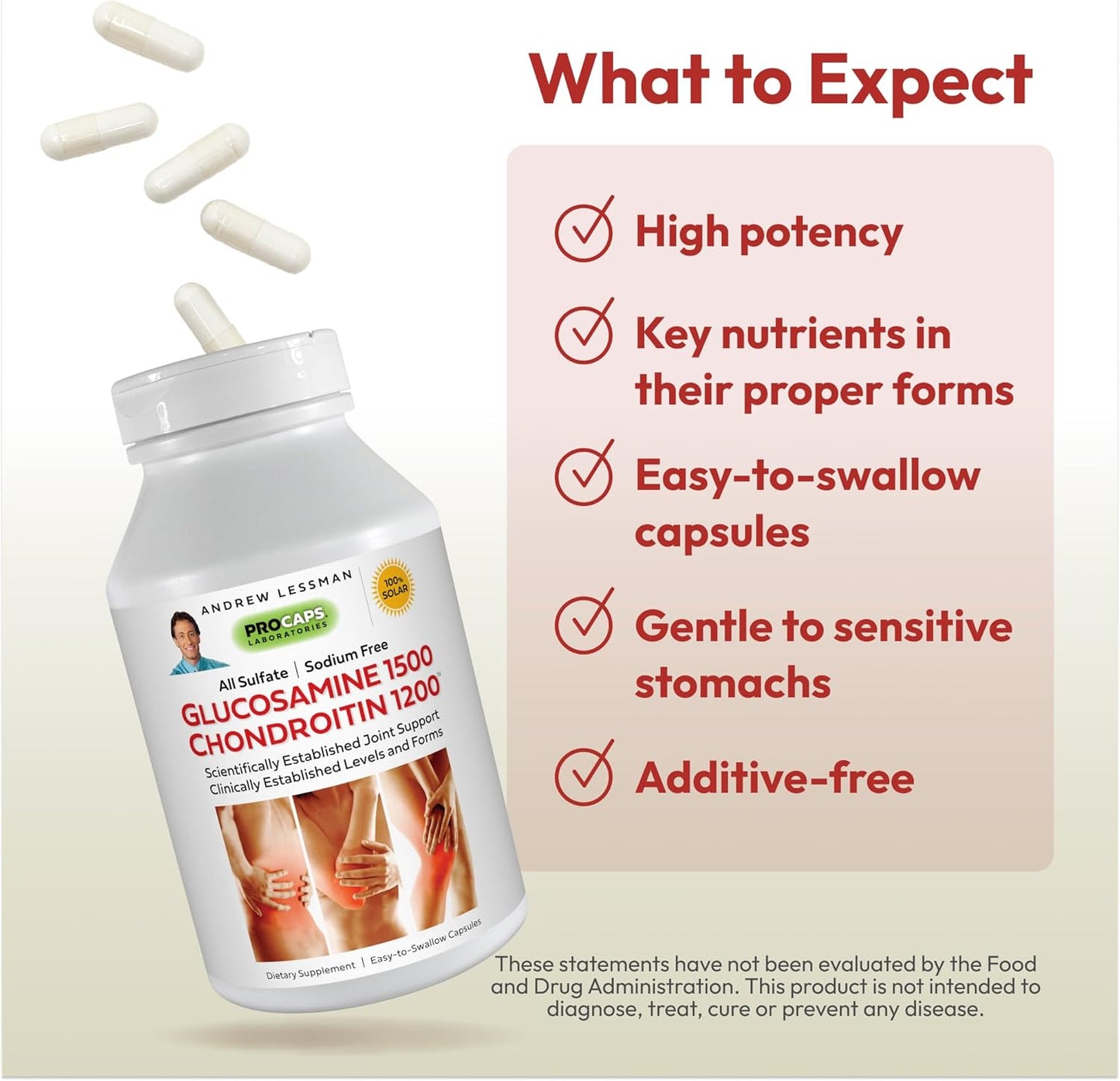 Glucosamine 1500 Chondroitin 1200 Capsules - 100% Sulfate, Supports Healthy Joints, Easy to Swallow