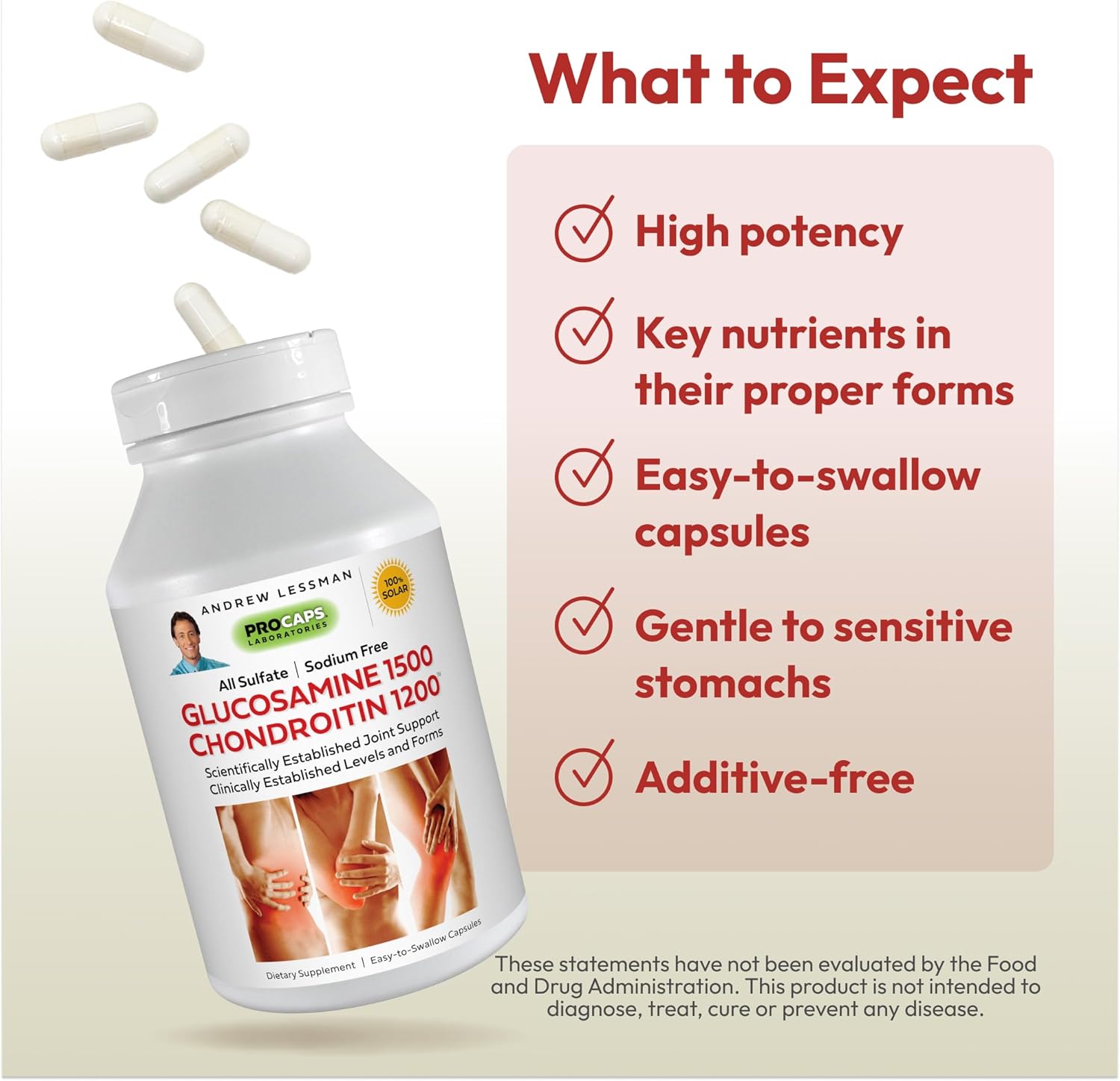 Glucosamine 1500 Chondroitin 1200 Capsules - 100% Sulfate, Supports Healthy Joints, Easy to Swallow