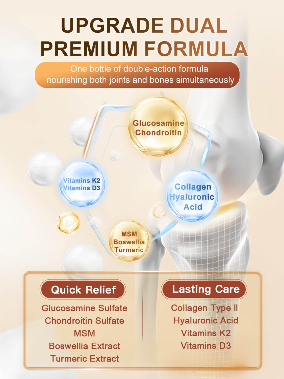 Glucosamine Chondroitin Joint Support Supplement with MSM, Collagen, Turmeric - Shellfish Free, 120 Capsules for Men & Women