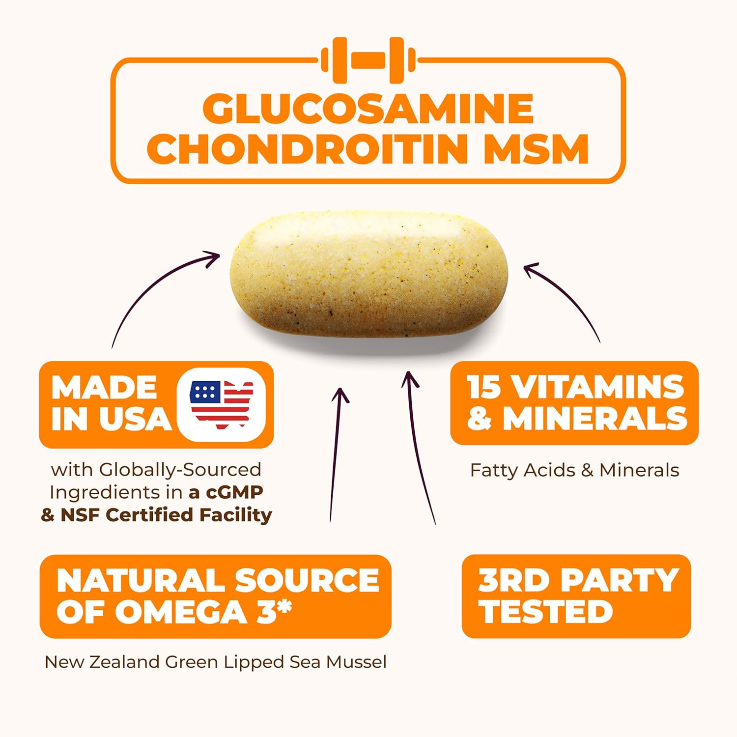 Glucosamine Chondroitin MSM Joint Support Supplement with 1000mg Glucosamine Sulfate - 60 Tablets for Joint Health in Women and Men