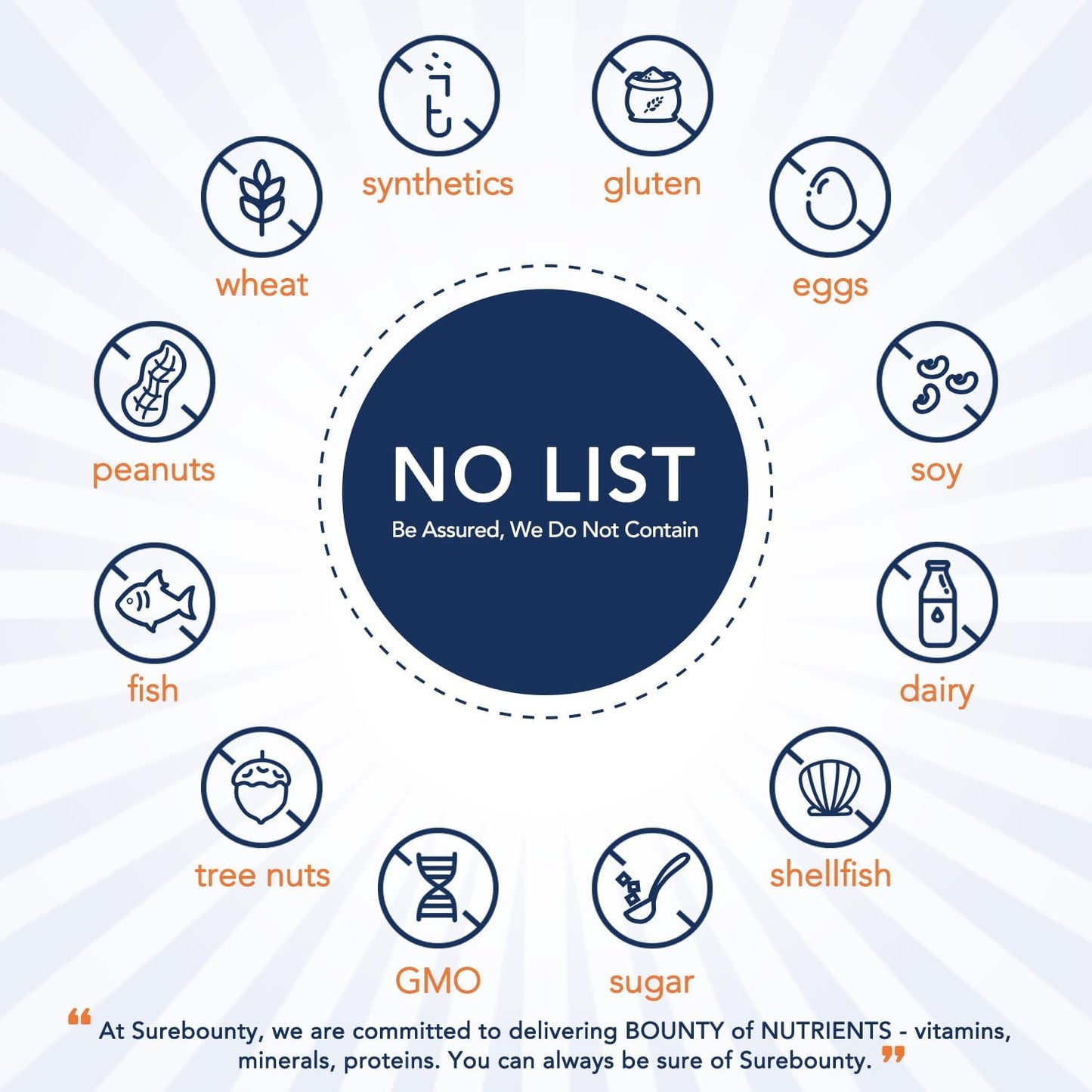 Glucosamine Chondroitin MSM with Turmeric & Boswellia Joint Support Supplement, Non-Shellfish, 90 Tablets