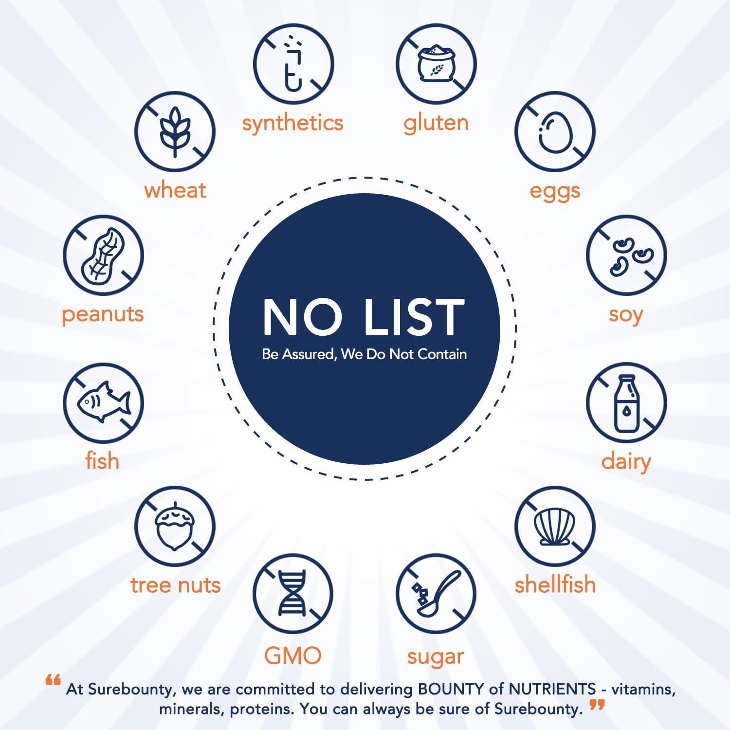 Glucosamine Chondroitin MSM with Turmeric & Boswellia Joint Support Supplement, Non-Shellfish, 90 Tablets