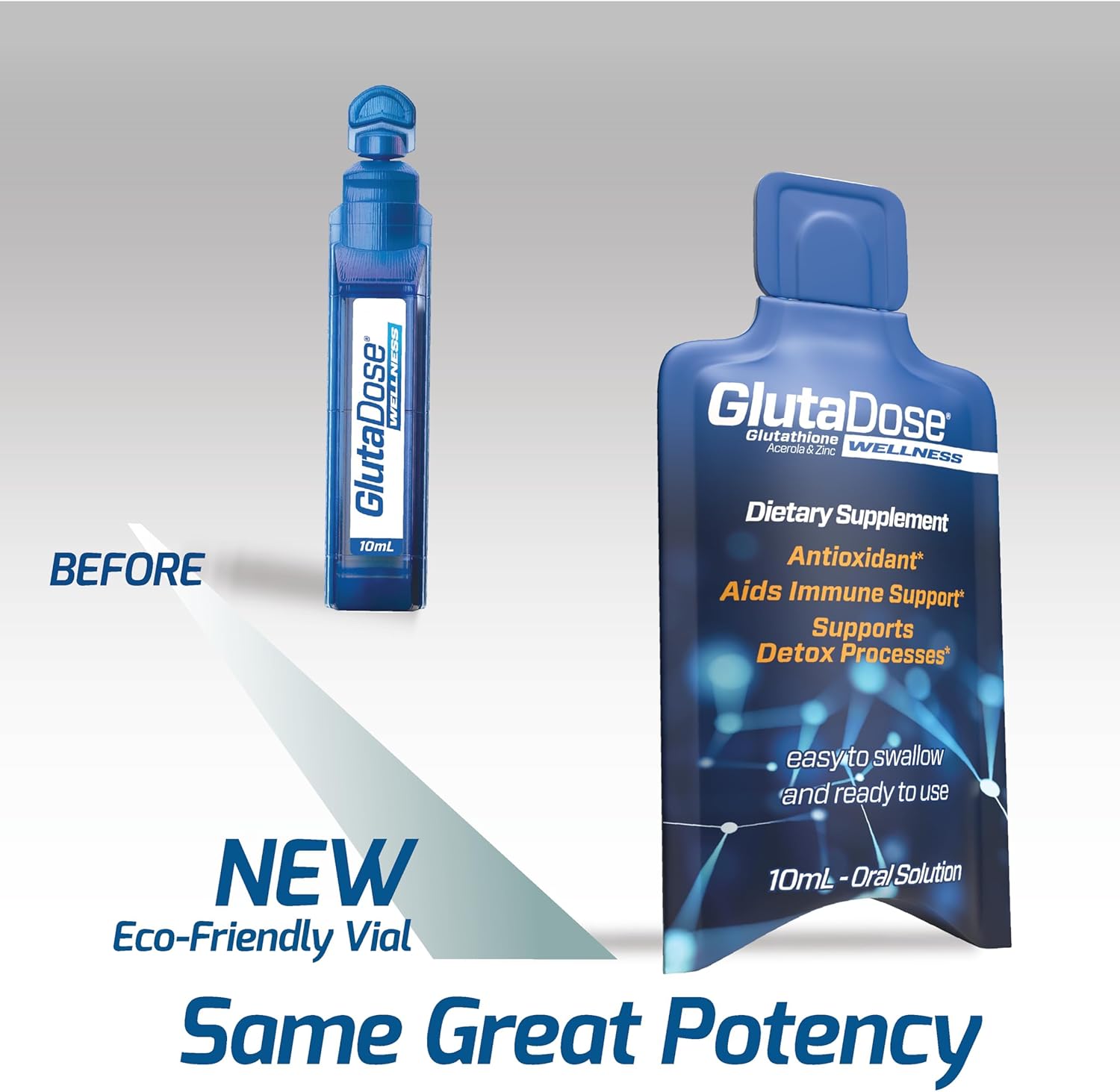 GlutaDose Immune Boost & Daily Detox Bundle with Glutathione, Astragalus, Echinacea, Acerola, Selenium, Zinc - Liquid Supplements for Cold & Flu Recovery