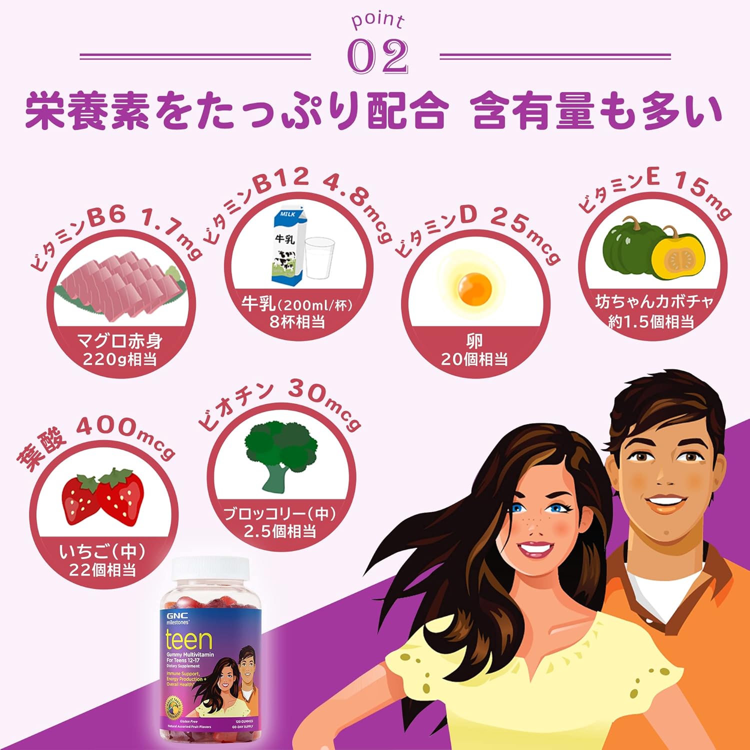 GNC Teen Multivitamin Gummies with Natural Fruit Flavors - 120 Gummies (60 Servings) for Milestones