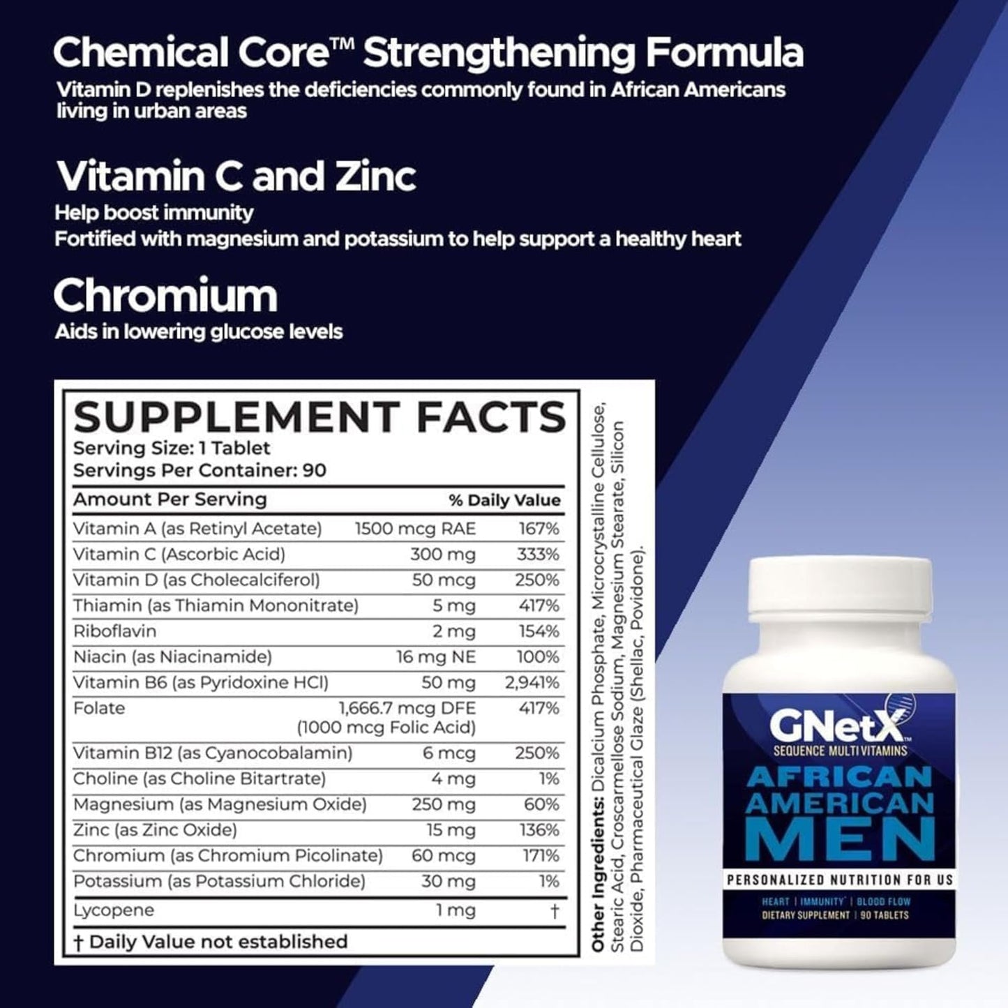 GNetX Sequence Multivitamins: Immune and Heart Health Formula for African American Men