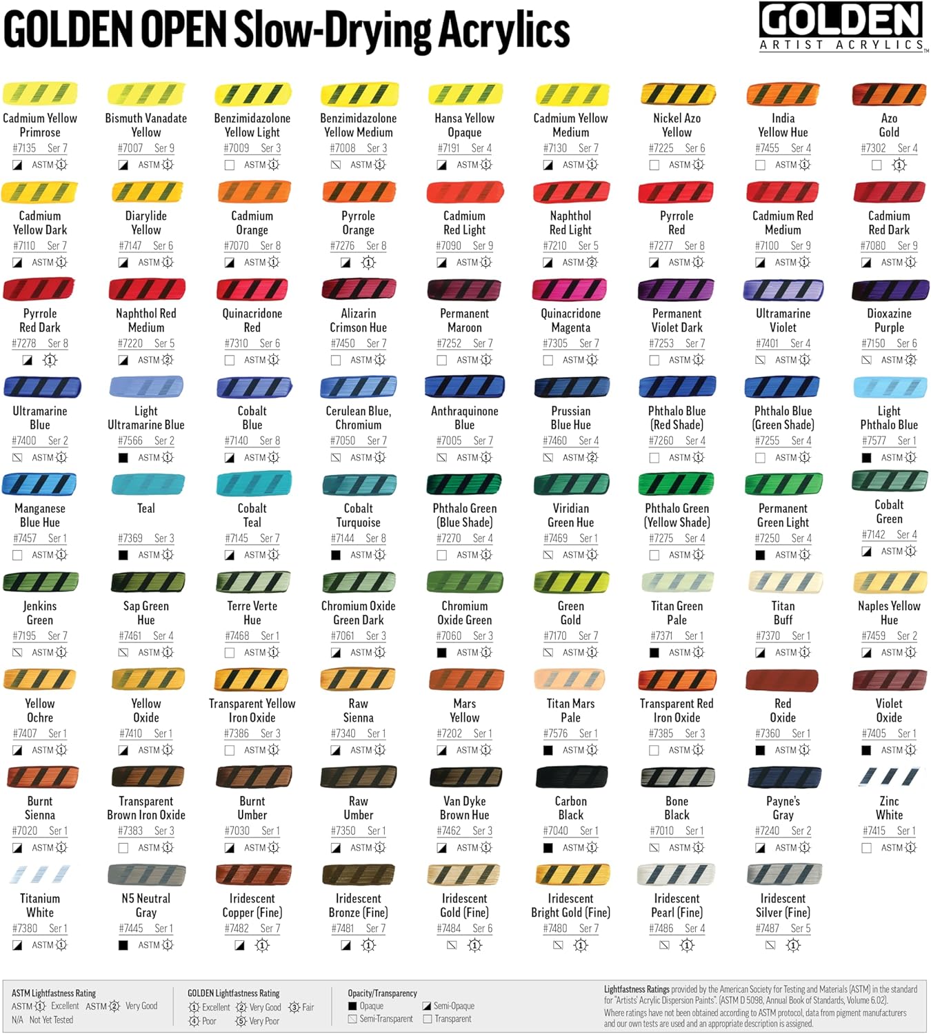 Golden Artist Colors OPEN Slow-Drying Acrylics by GOLDEN, Chromium Oxide Green, 5 fl oz. tube, Professional Acrylic Paint, Opaque