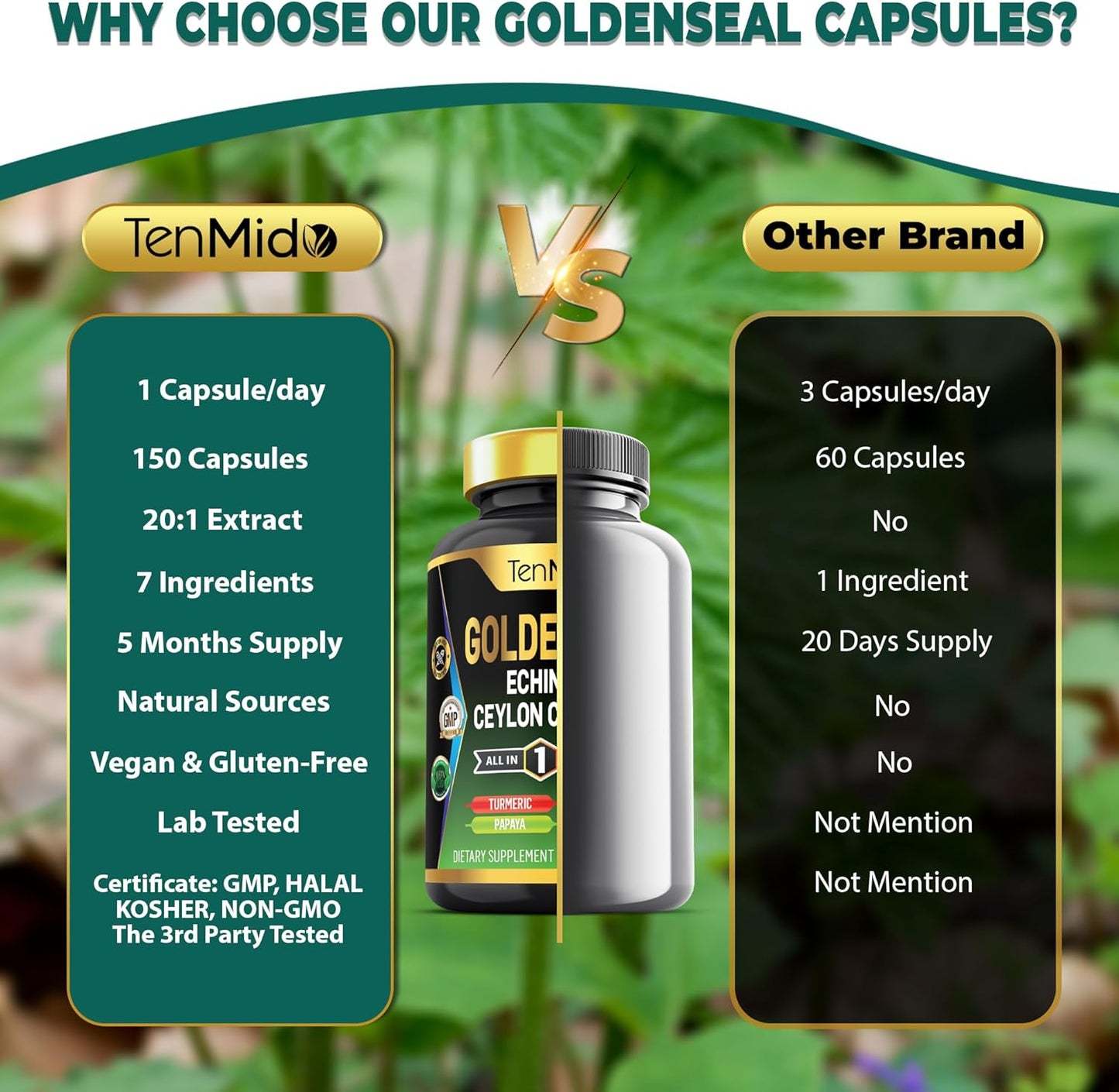 Goldenseal Root Supplement with 7in1 Formula for Digestive Health Support - 150 Capsules
