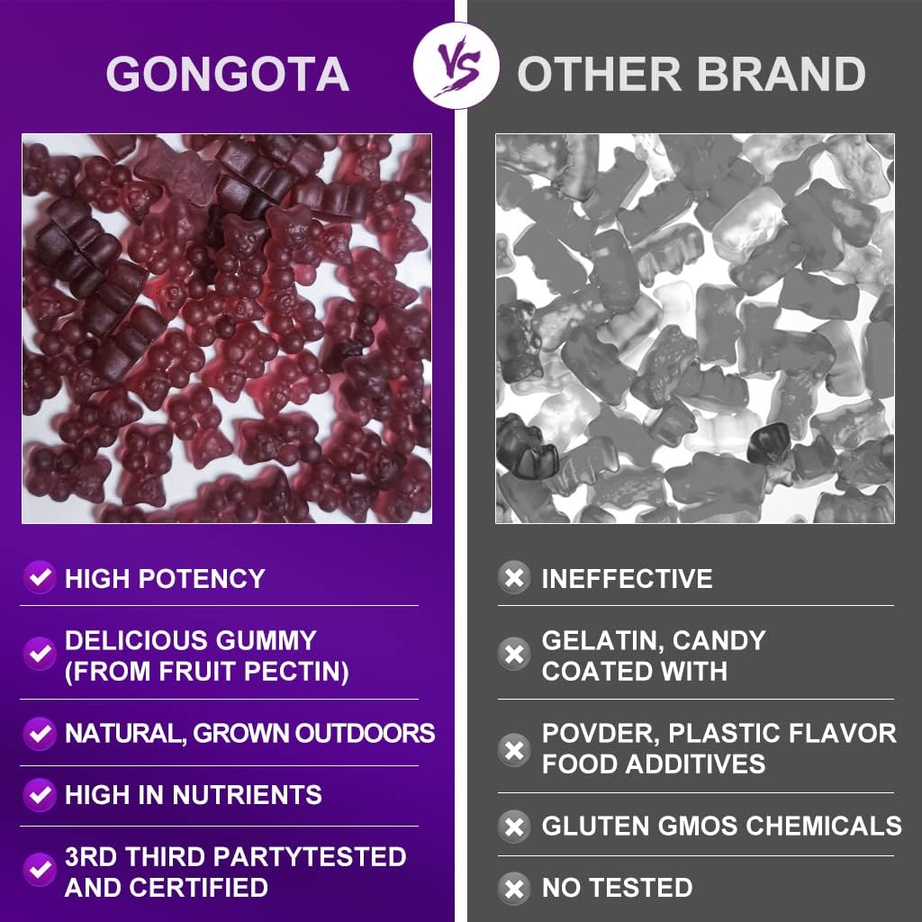 GONGOTA Glucosamine Chondroitin Gummies - 2-Pack, Extra Strength Joint Support Supplement with MSM, Elderberry, Best Cartilage & Immune Support for Men and Women - 120 Count