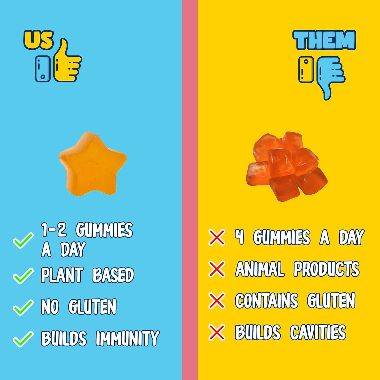 Gracie's Corner Kids Multivitamin Gummies with Omega 3, Vitamins A, B, C, D - 60 Star Shaped Gluten Free Gummies