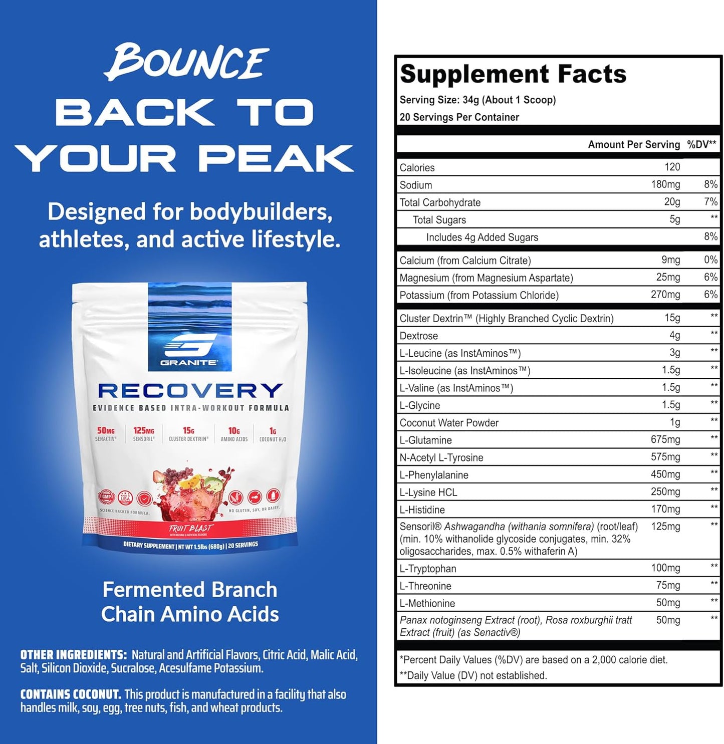 Granite Recovery Intra and Post-Workout Supplement - Fruit Blast Flavor - 10g Aminos, Electrolytes, Cluster Dextrin, Sensoril - Muscle Recovery & Growth - 20 Servings