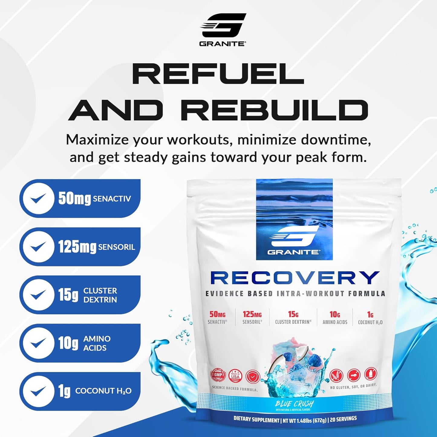Granite Recovery Intra & Post-Workout Supplement - Blue Crush Flavor - 10g Aminos, Electrolytes, Cluster Dextrin & Sensoril - Muscle Recovery & Growth Support (20 Servings)