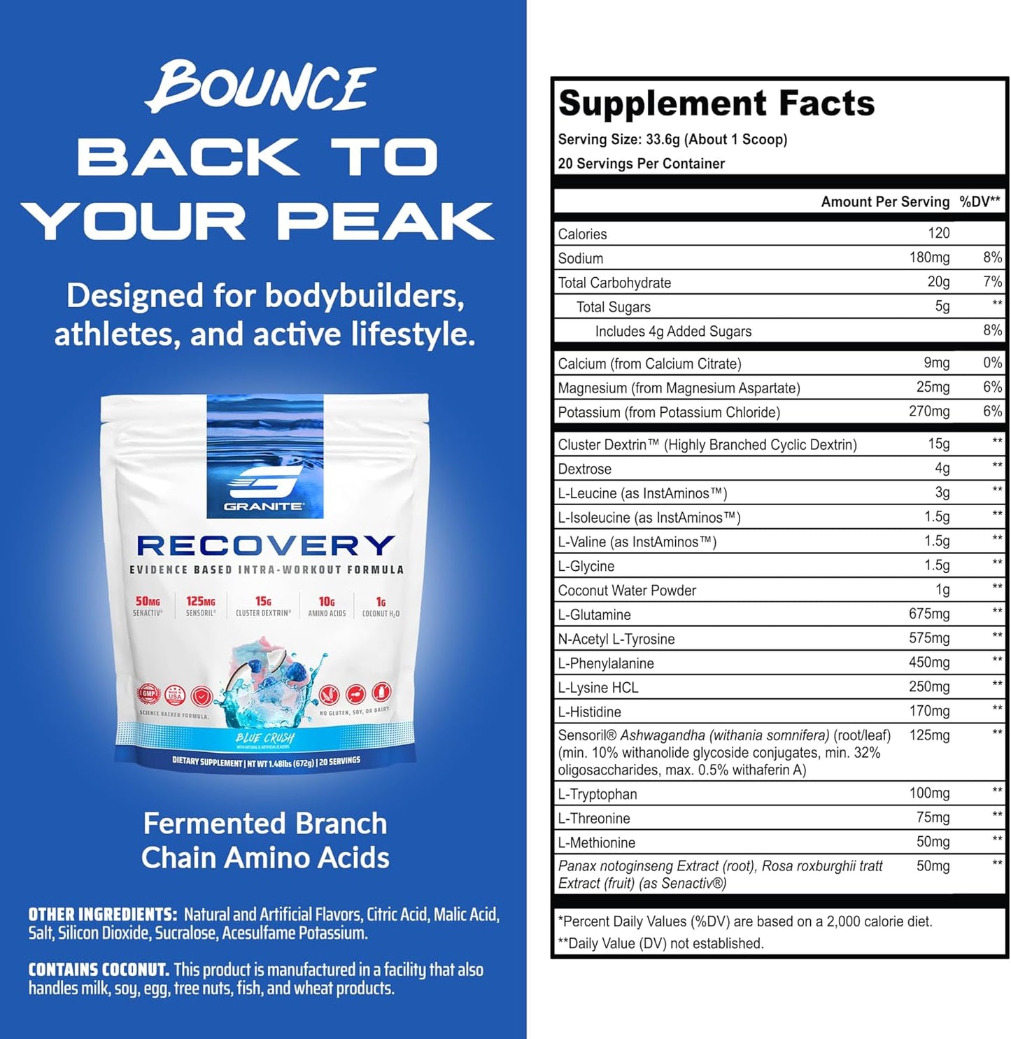 Granite Recovery Intra & Post-Workout Supplement - Blue Crush Flavor - 10g Aminos, Electrolytes, Cluster Dextrin & Sensoril - Muscle Recovery & Growth Support (20 Servings)