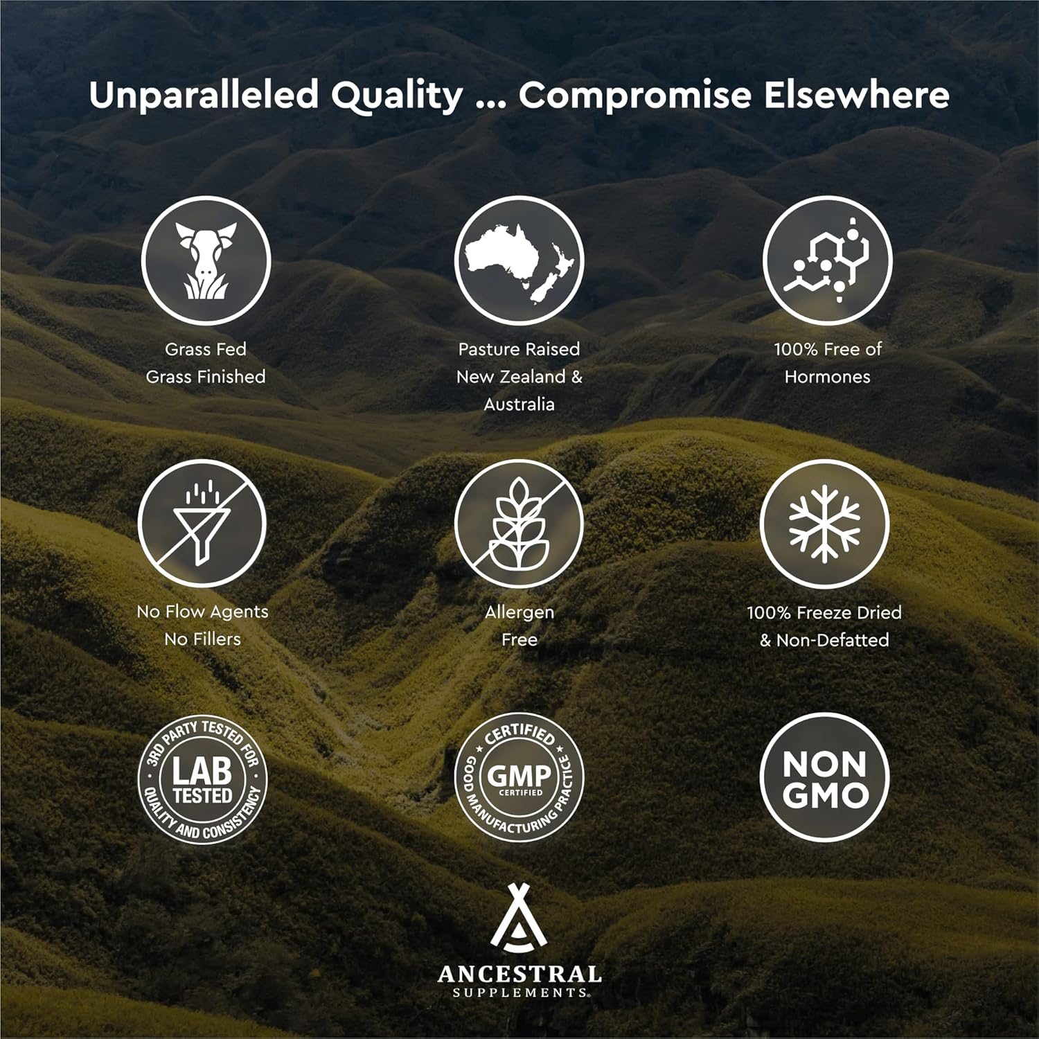 Grass Fed Beef Kidney Supplement 3000mg with DAO Enzyme for Urinary and Histamine Health - Selenium, B12, Non GMO - 180 Capsules