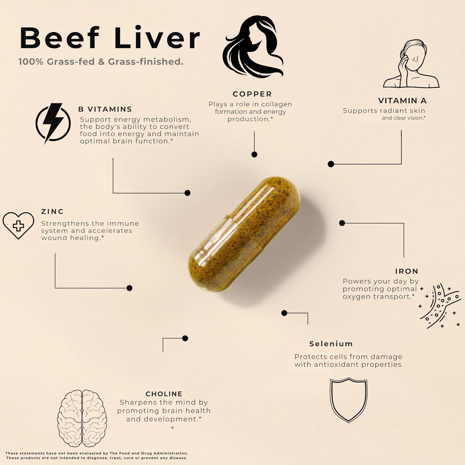 Grass Fed Beef Liver Capsules - 3000mg, 120 Count - Freeze Dried Liver Supplement with 30 Servings