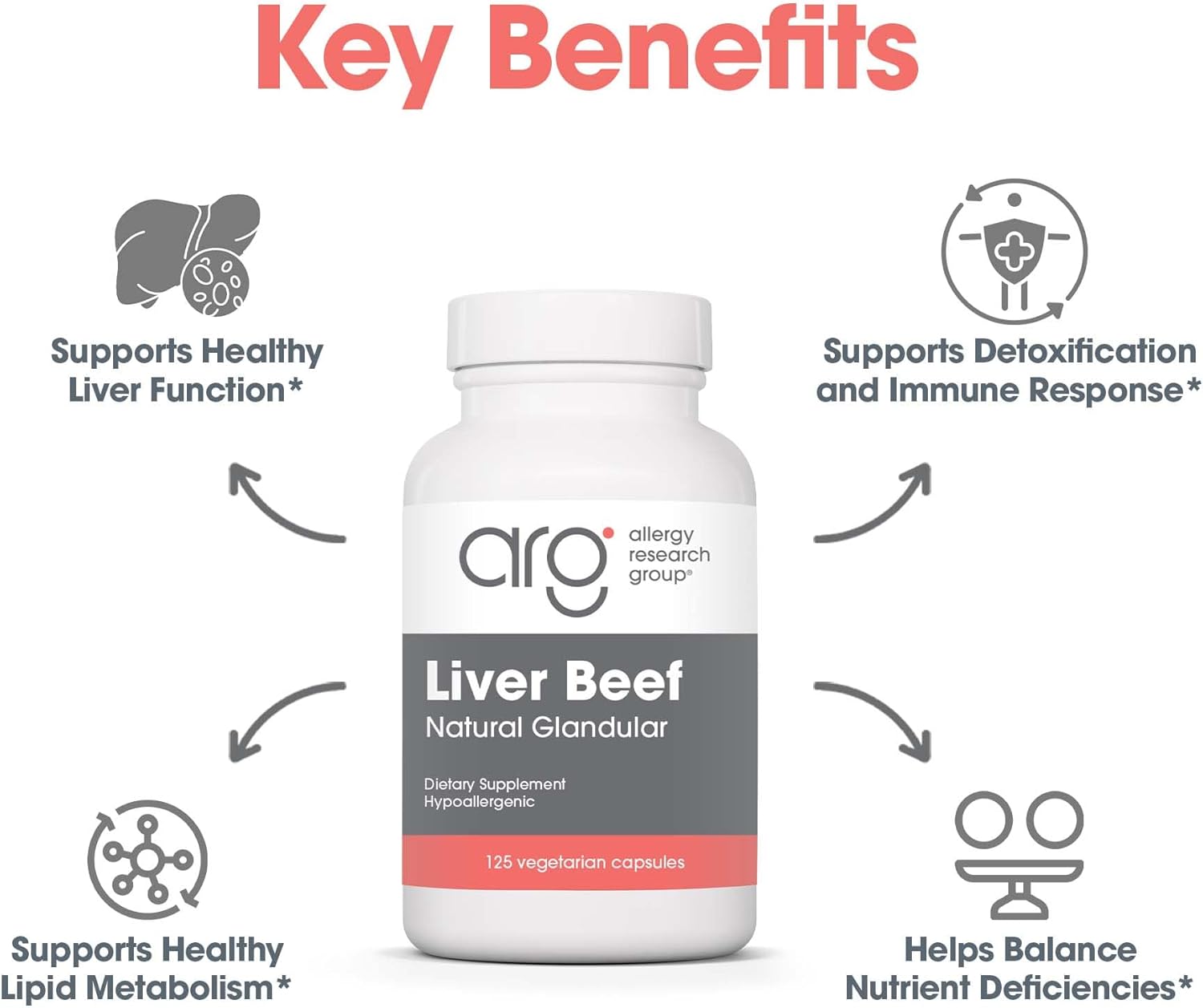 Grass-fed Beef Liver Capsules - Glandular Liver Support Supplement 1000mg, 125 Count