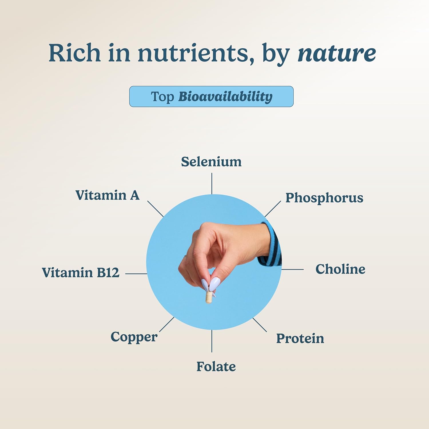 Grass Fed Beef Liver Capsules - Natural Protein & Iron Source, Energy & Immunity Booster | USA Grown, Non-GMO, Gluten Free - Wondercow