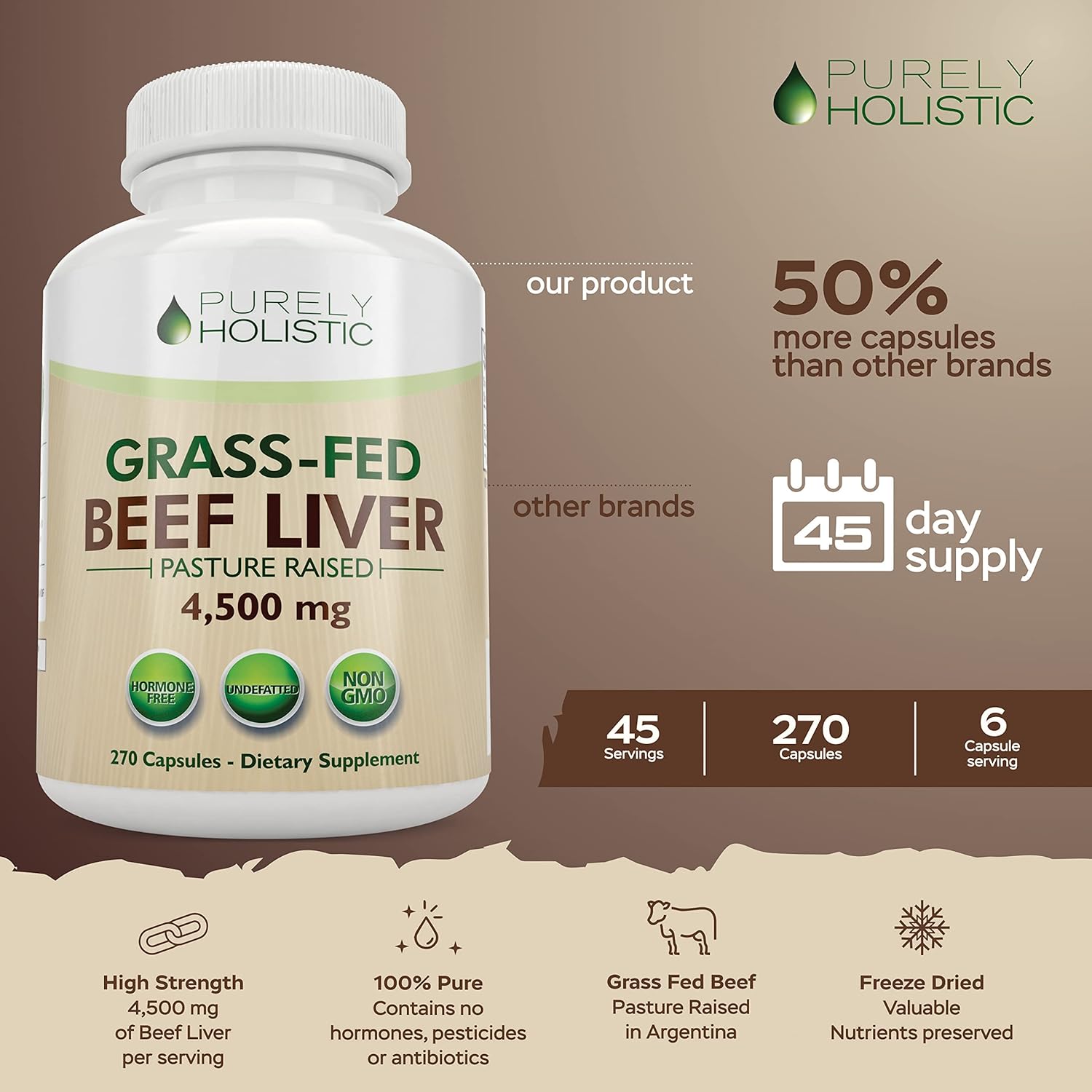 Grass Fed Beef Liver Capsules 4500mg - 270 Capsules, 750mg Each - Desiccated Liver Supplement - Non GMO Grassfed Source of Iron, CoQ10, Vitamins A & B12