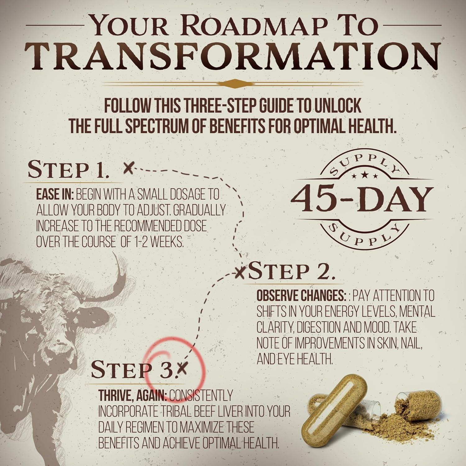 Grass Fed Beef Liver Capsules for Energy, Clarity & Mood - 45 Day Supply, 100% Pasture-Raised & Hormone-Free - 180 Pills