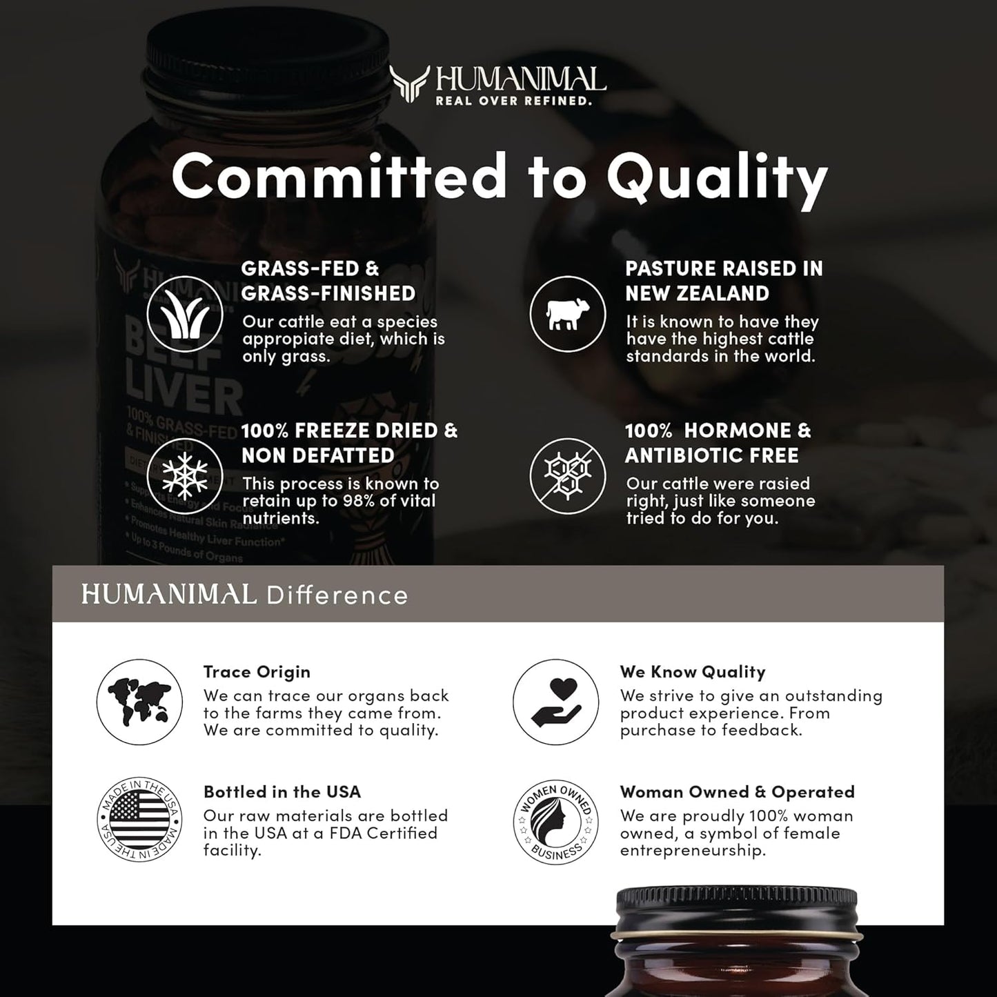 Grass-Fed Beef Liver Capsules | Nutrient-Dense Supplement for Energy & Skin Health | 100% Freeze-Dried, Non-GMO | Supports Liver Function | 180 Capsules