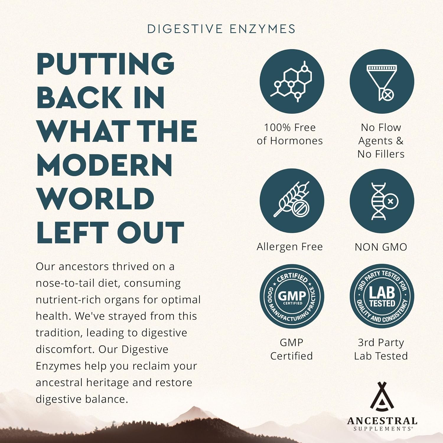 Grass-Fed Beef Organ Digestive Enzymes with Probiotics, 90 Capsules - Supports Gut Health, Nutrient Absorption - Non-GMO, Allergen-Free for Men & Women