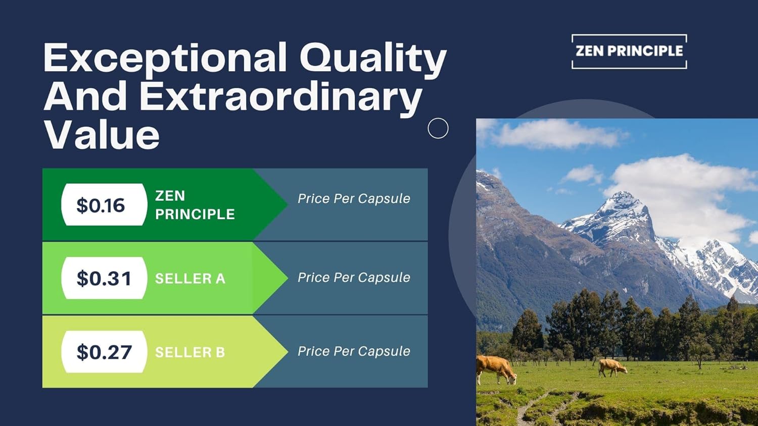 Grass Fed Beef Organ Supplements - Desiccated Liver, Heart, Kidney, Pancreas, Spleen, Intestine, Tripe/Stomach - Zen Principle