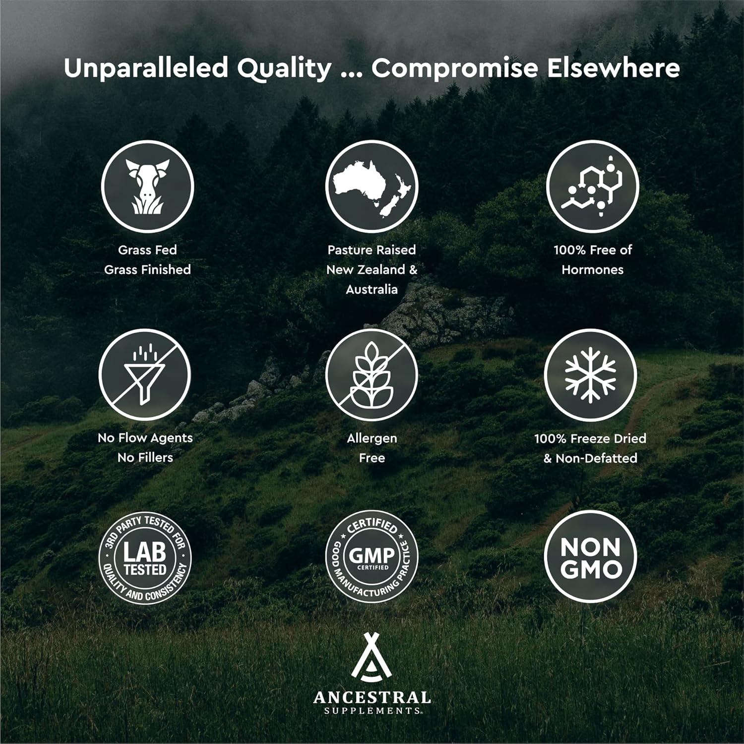 Grass Fed Beef Prostate Supplements for Men with Liver, 3000mg, Non-GMO, 180 Capsules - Supports Men's Prostate Health