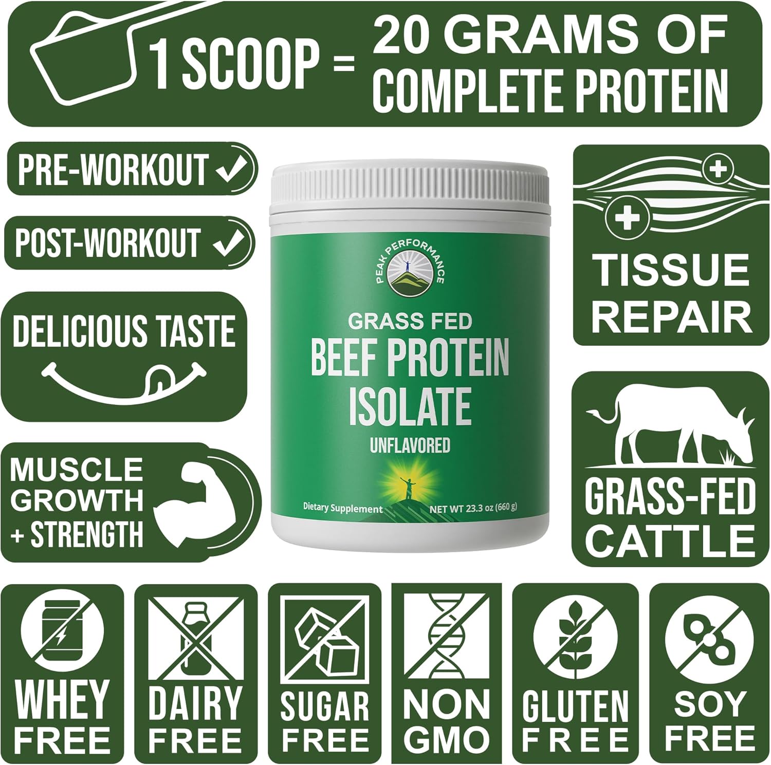 Grass-Fed Beef Protein Powder - Lactose-Free Isolate for Muscle Building, Paleo, and Carnivore Diets - Non-Dairy, Unflavored