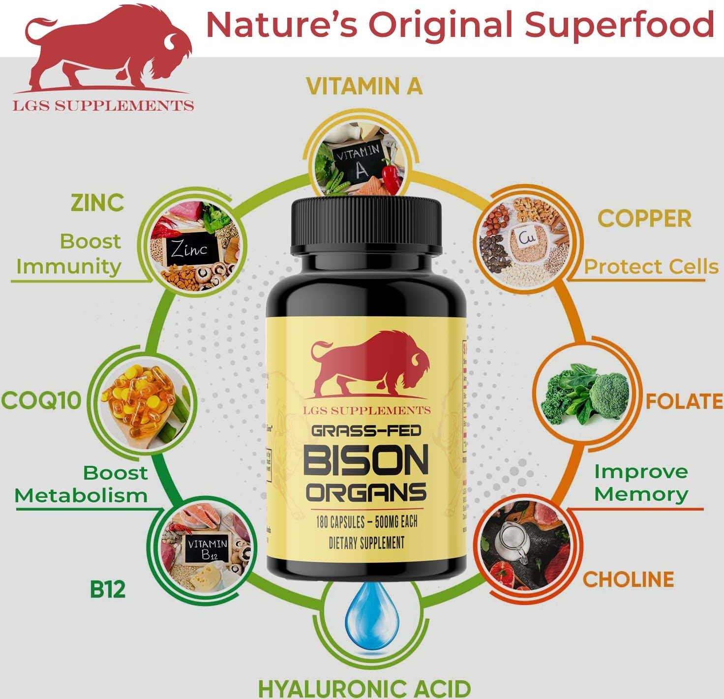 Grass-Fed Bison Liver and Organ Capsules Starter Pack for Energy, Detox, Digestion, Immunity & Wellness - Non-GMO