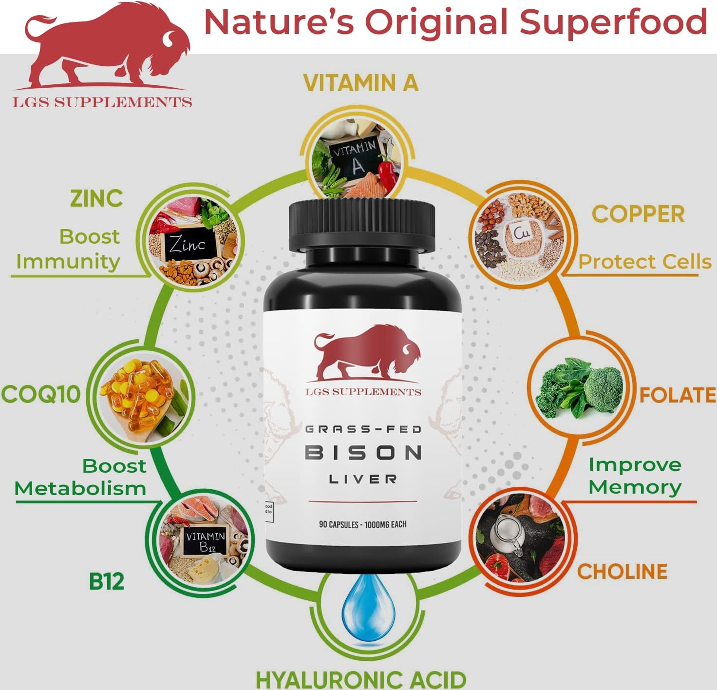 Grass Fed Bison Liver Capsules - Supports Energy, Detox, Digestion, Immunity - 3000mg Liver Health Supplement