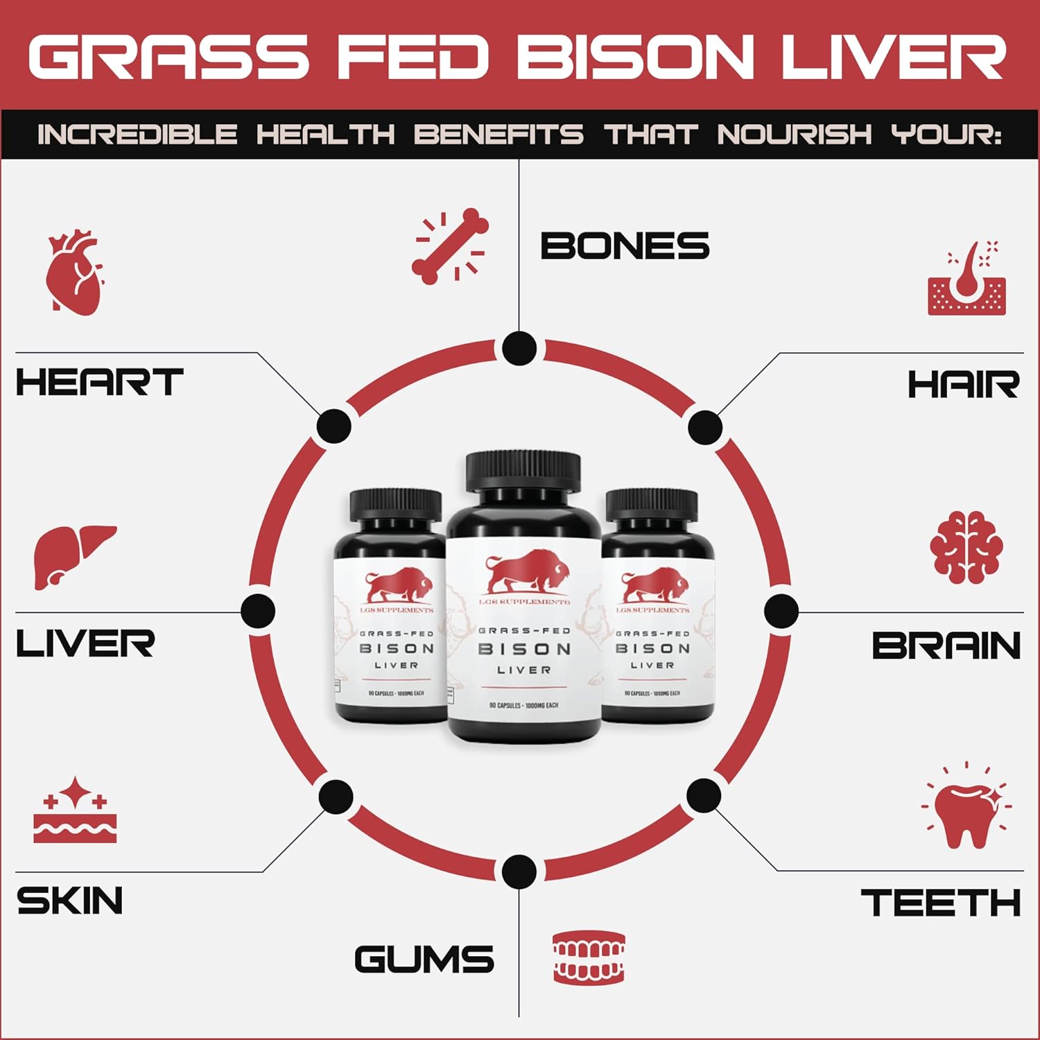 Grass Fed Bison Liver Capsules - Supports Energy, Detox, Digestion, Immunity - 3000mg Liver Health Supplement