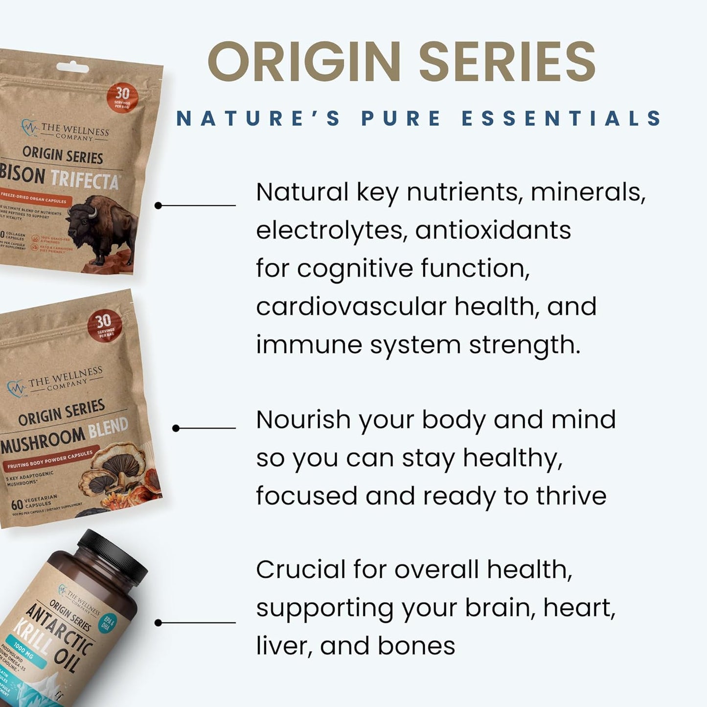 Grass-Fed Bison Liver Collagen Capsules - 1 Month Supply | Boosts Metabolism & Supports Collagen Production | Non-GMO & Gluten-Free