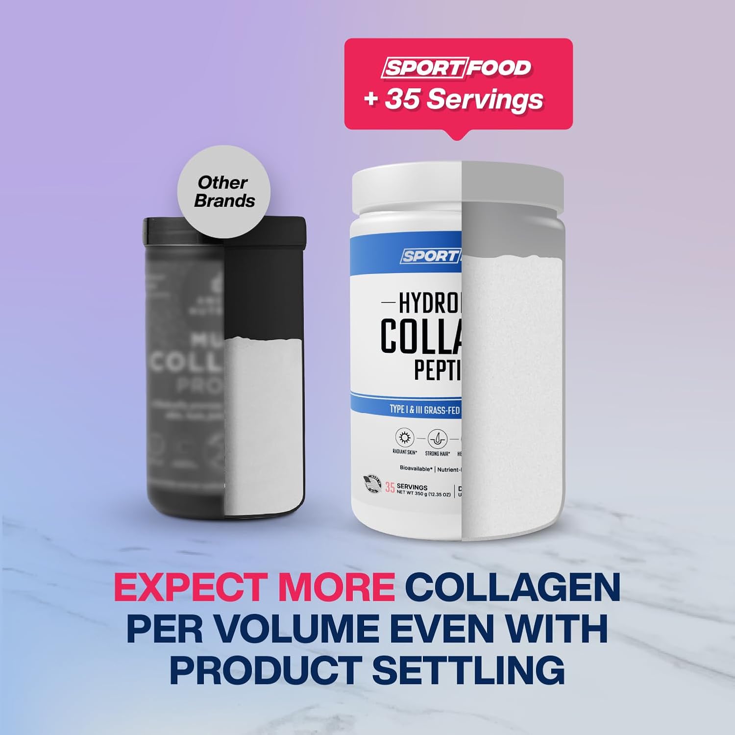 Grass-Fed Bovine Collagen Peptides Powder for Gut Health, Joints, Hair, Skin & Nails - Type 1 & III Supplement - 12.35 Oz