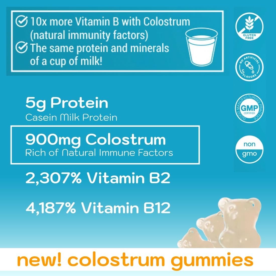 Grass Fed Bovine Colostrum Gummies 900mg | Immune Support for All Ages | Vitamin B Complex & Calcium-Rich | Sugar-Free Milk Protein Supplement
