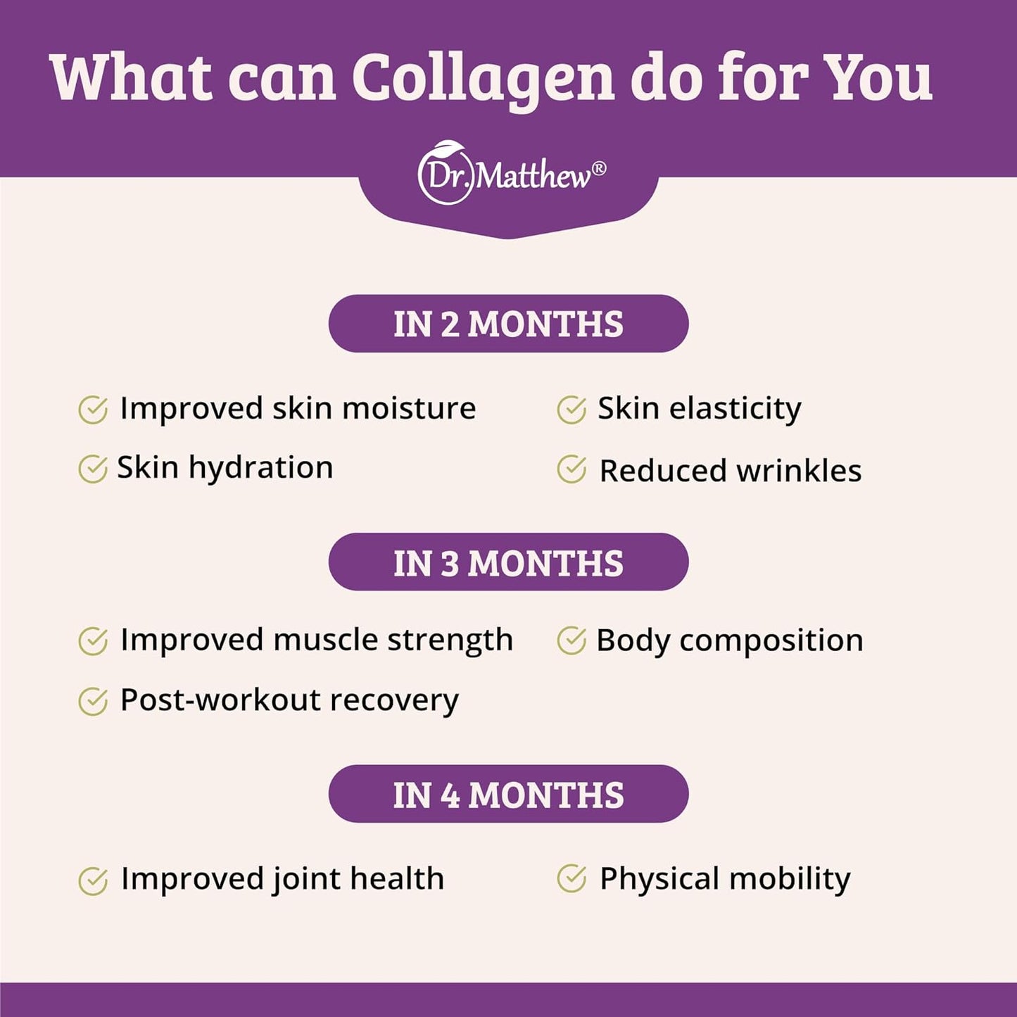 Grass Fed Collagen Protein Powder for Women & Men - Hydrolyzed Peptides for Joints & Hair Growth