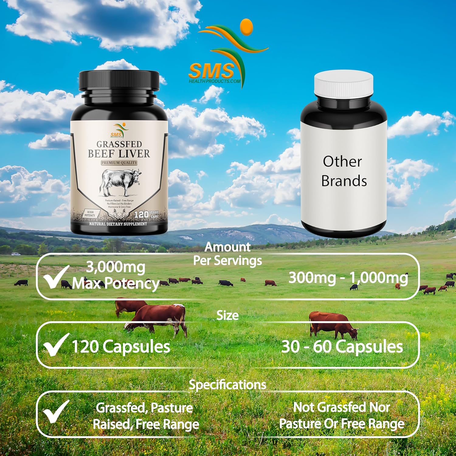 Grass Fed Desiccated Beef Liver Capsules - Natural Iron & Vitamins - 120 Pills, 750mg Each - Humanely Pasture Raised & Undefatted