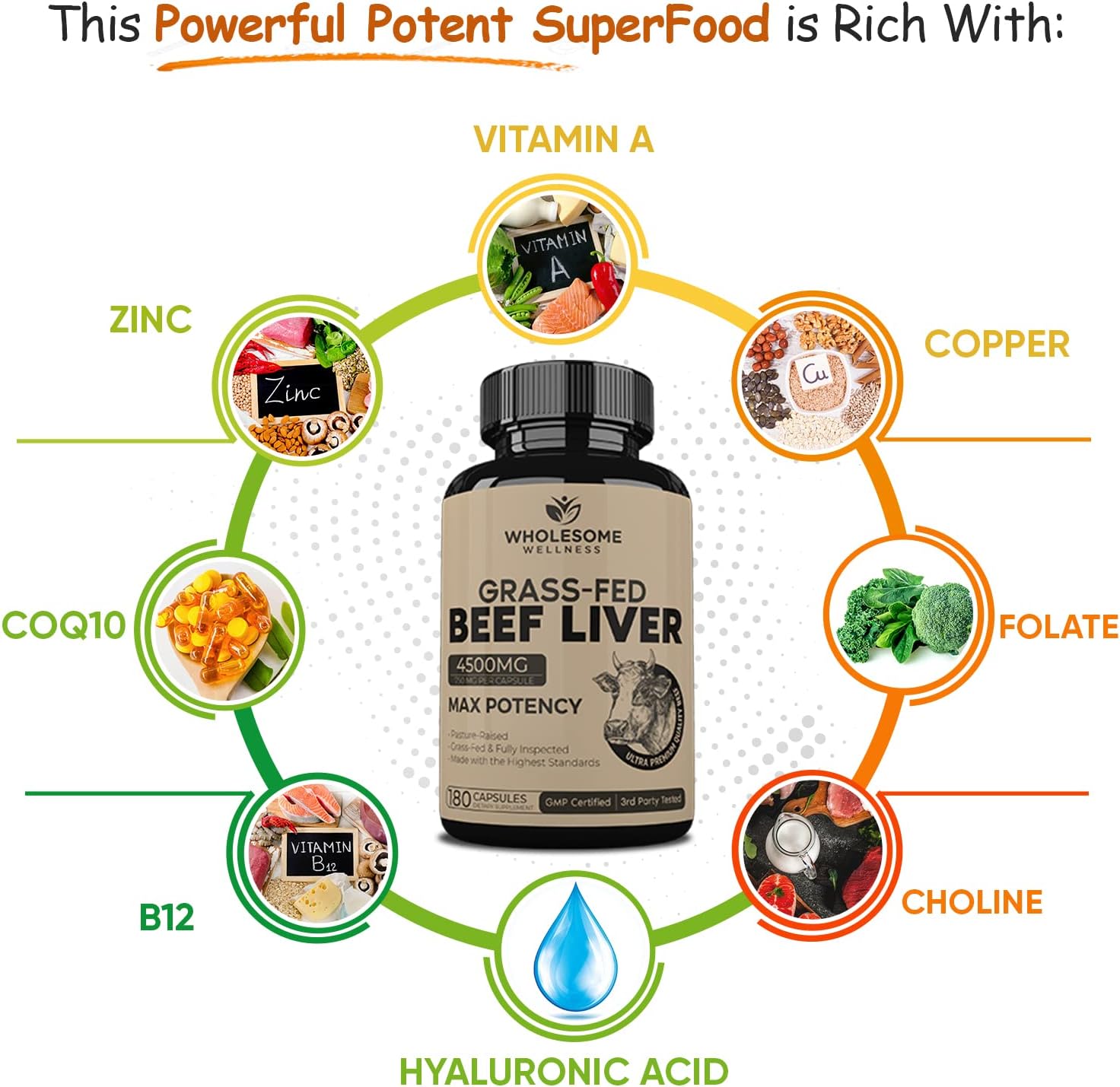 Grass Fed Desiccated Beef Liver Capsules (180 Pills, 750mg Each) - Natural Iron, Vitamin A, B12 for Energy - Humanely Pasture Raised in New Zealand - Hormone and Chemical-Free