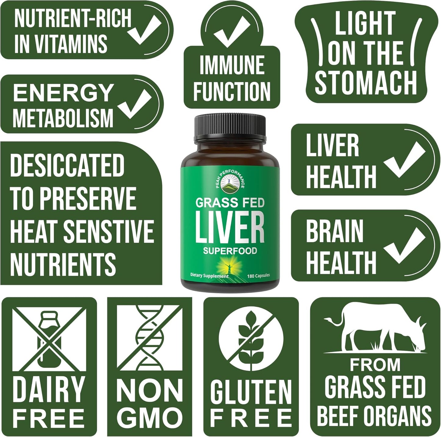 Grass Fed Desiccated Beef Liver Supplement - 180 Capsules of Grassfed Liver Superfood Pills, Natural Iron, Vitamins, Amino Acids - Immune Support