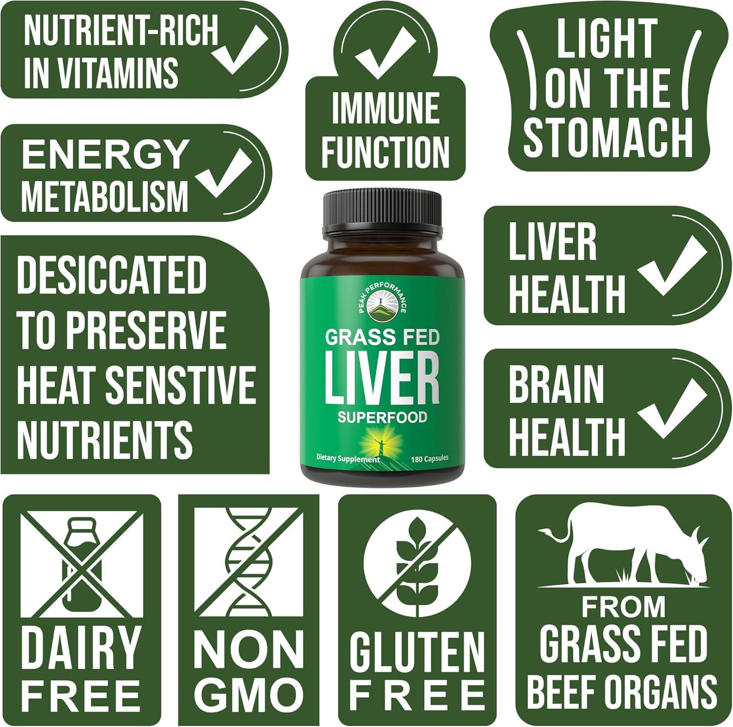 Grass Fed Desiccated Beef Liver Supplement - 180 Capsules of Grassfed Liver Superfood Pills, Natural Iron, Vitamins, Amino Acids - Immune Support