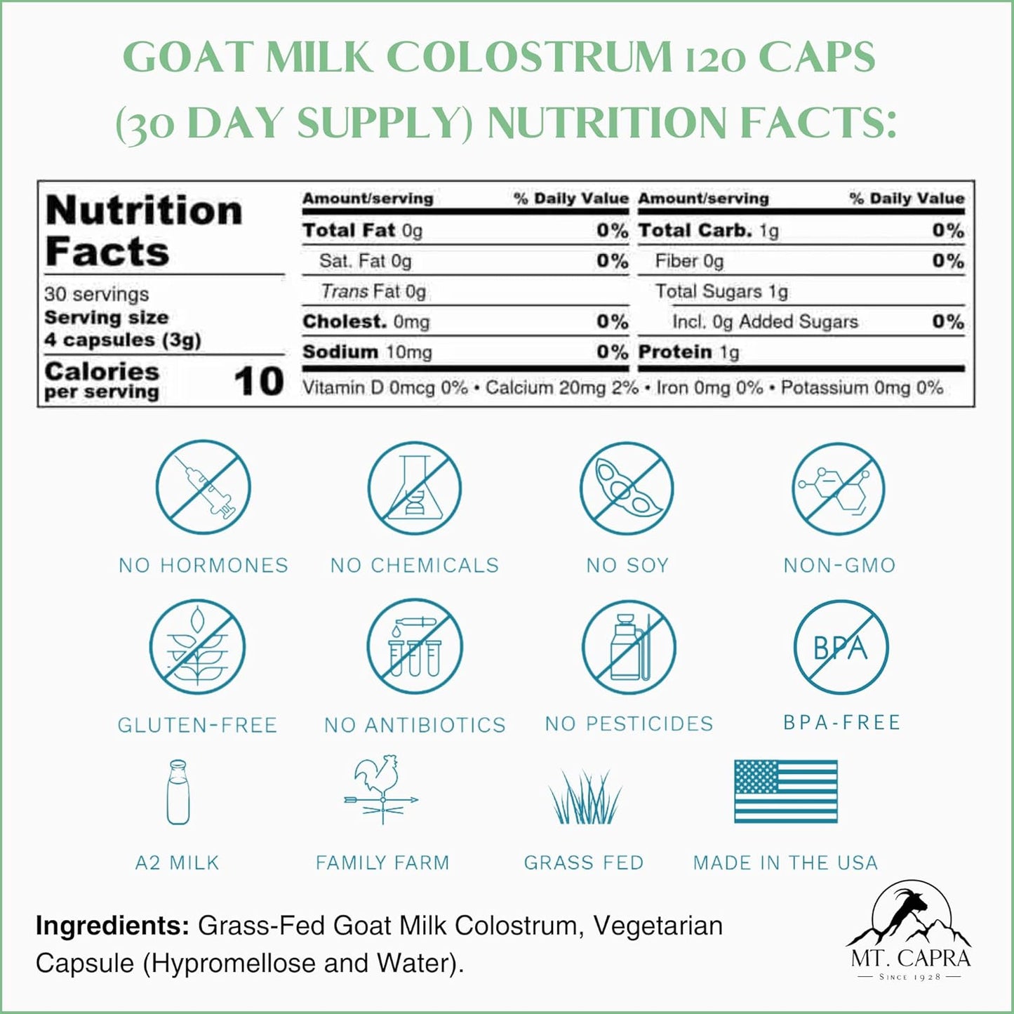 Grass-Fed Goat Milk Colostrum Capsules for Immune System and Athletic Performance - 30 Servings, High in Immunoglobulins