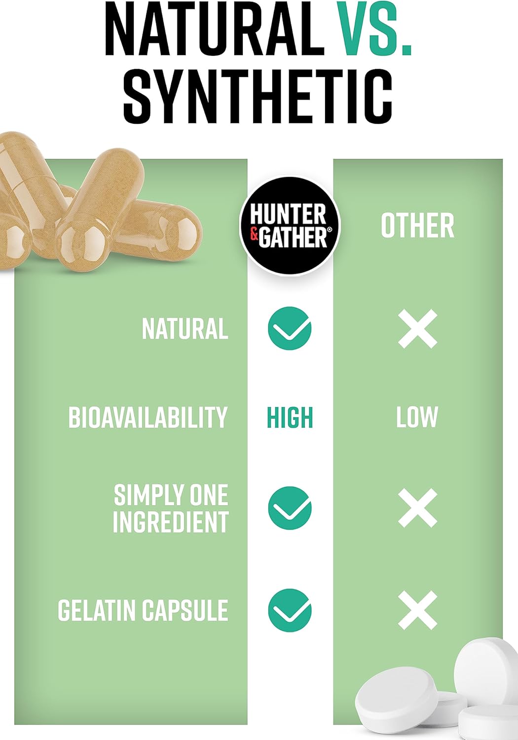 Grass-Fed Icelandic Lamb Ancestral Inspired Capsules - Hunter & Gather Nose to Tail 180 Perform, No GMOs, Antibiotics, or Hormones
