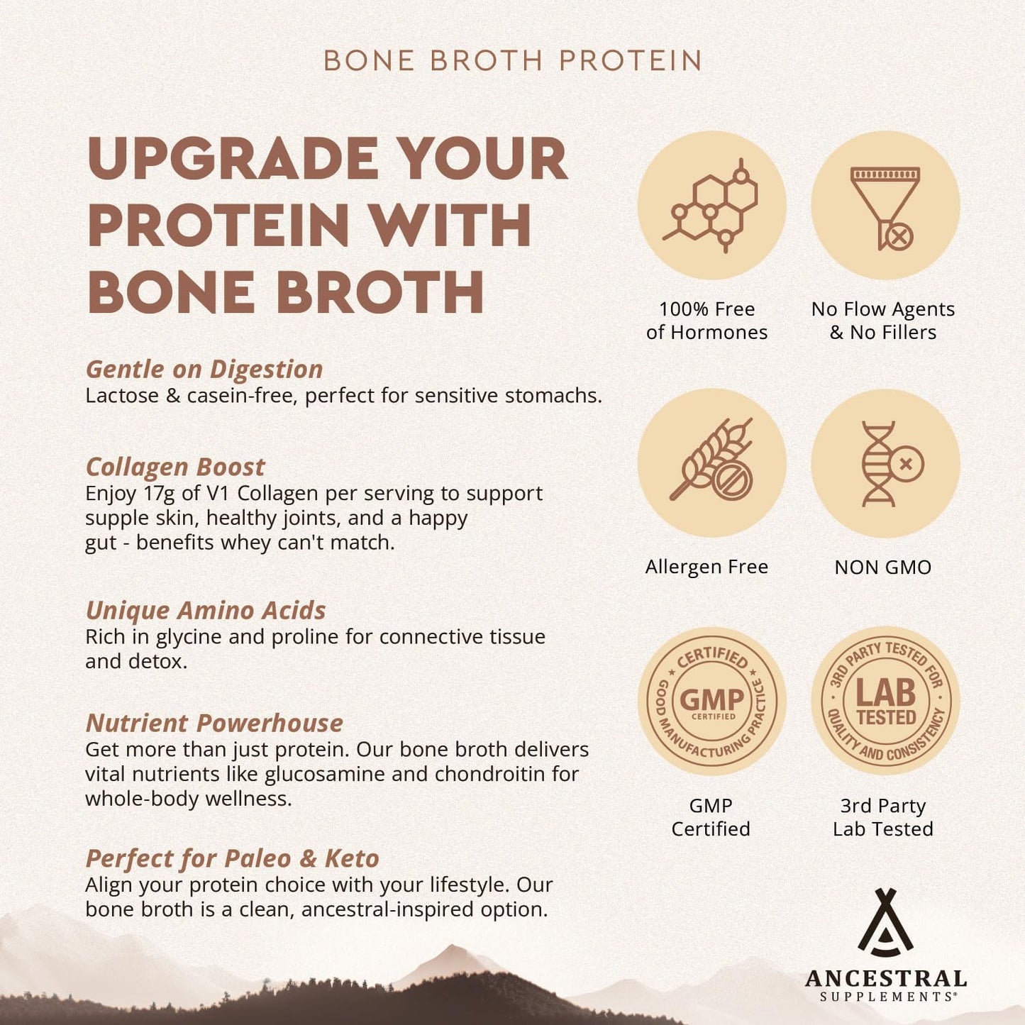 Grass Fed Vanilla Protein Powder with Beef Bone Broth, Organ Meats & Mushrooms for Gut Health - 20g Protein, 30 Day Supply