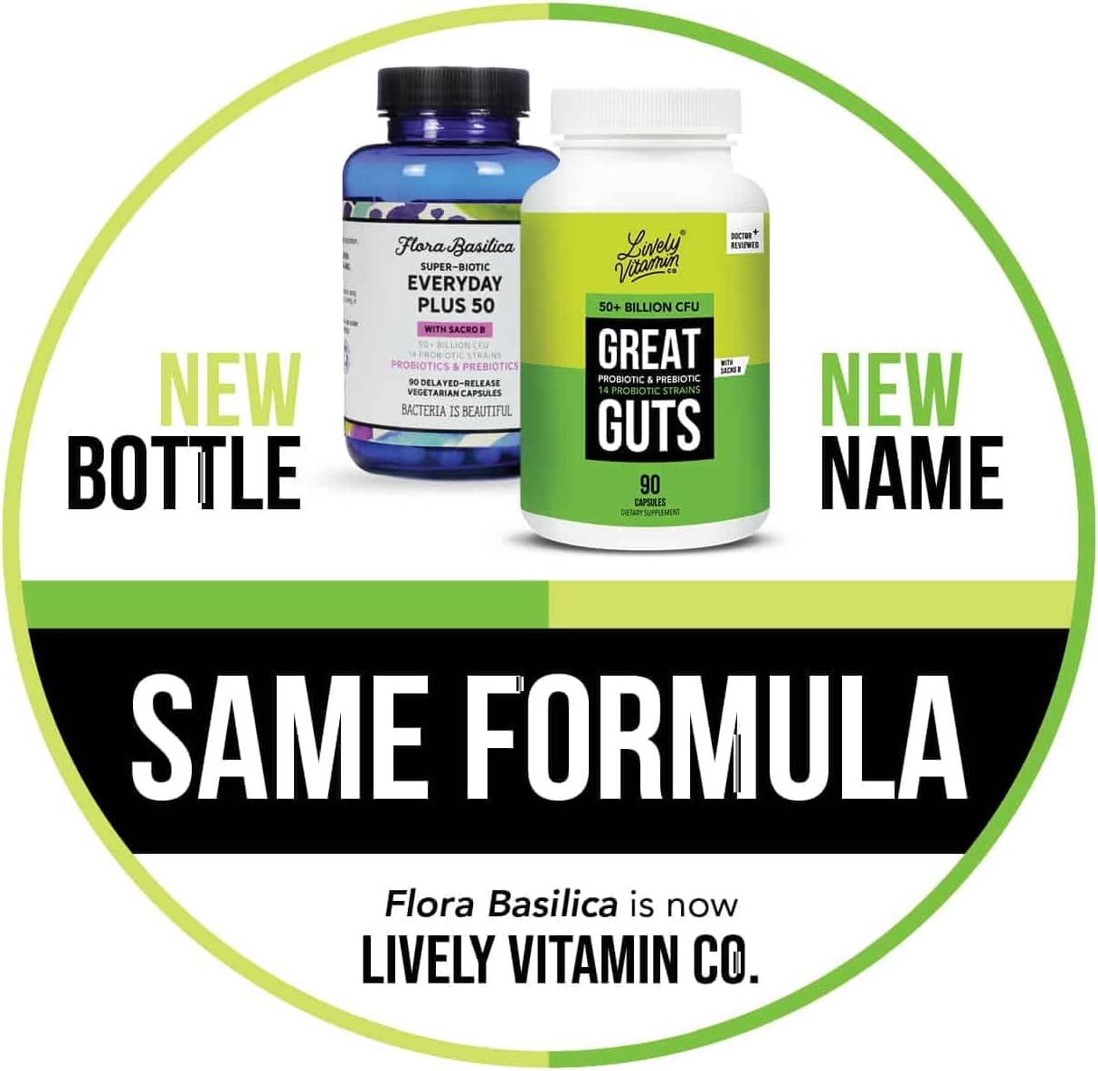Great Guts Probiotic 50 Billion CFU Capsules - Balance Gut Microbiome, Reduce Inflammation, Digestive Health Support - 90 Count