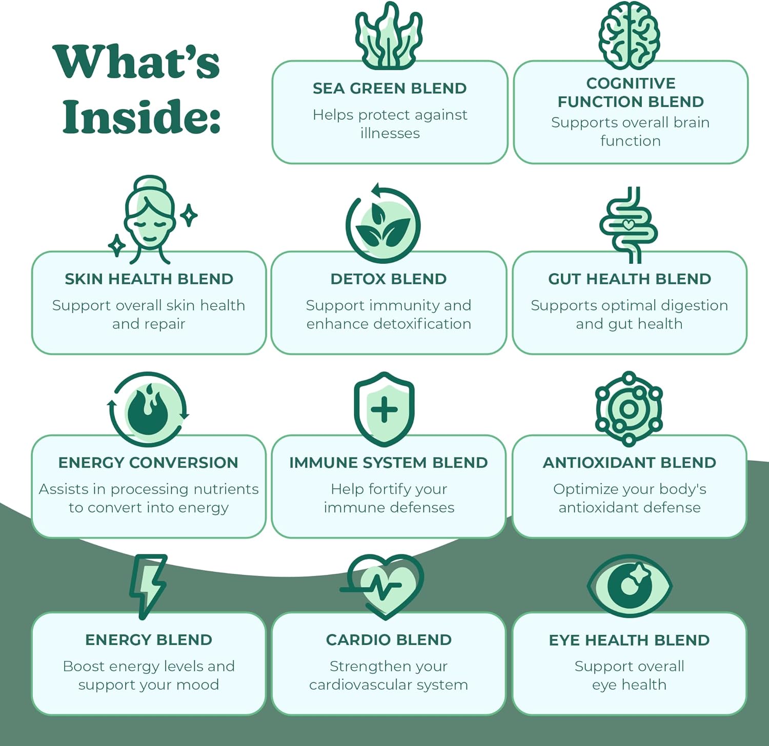 Green Superfood Powder with 50+ Superfoods for Family - White Peach Flavor - 10 Servings